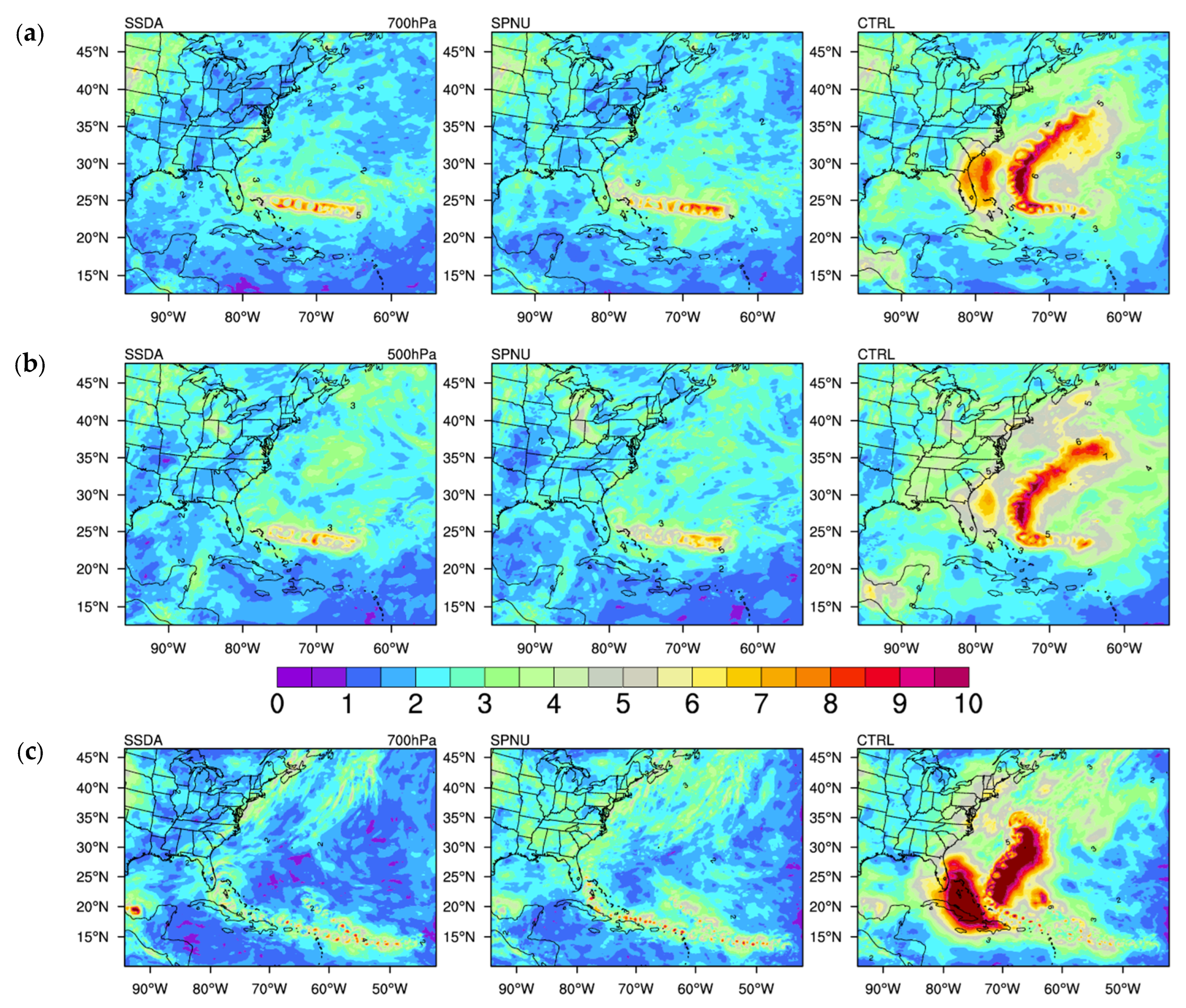 Climate 10 00168 g007a