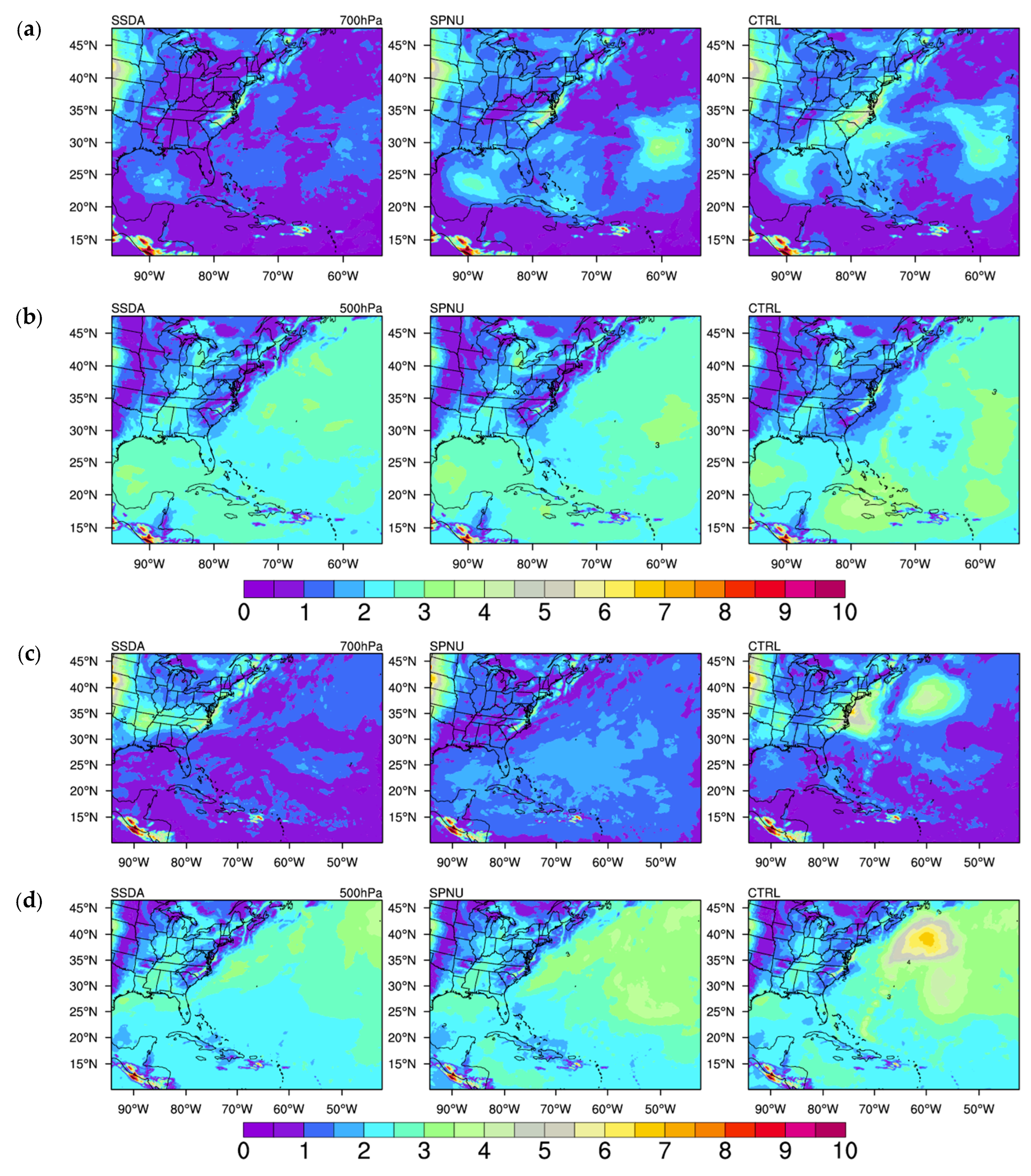 Climate 10 00168 g009