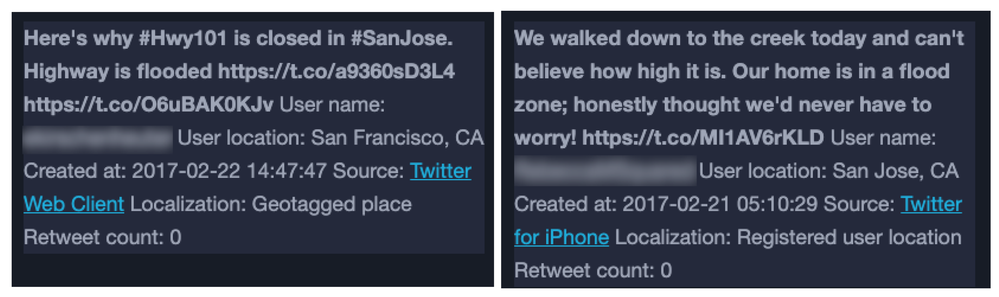 Climate 10 00174 g014