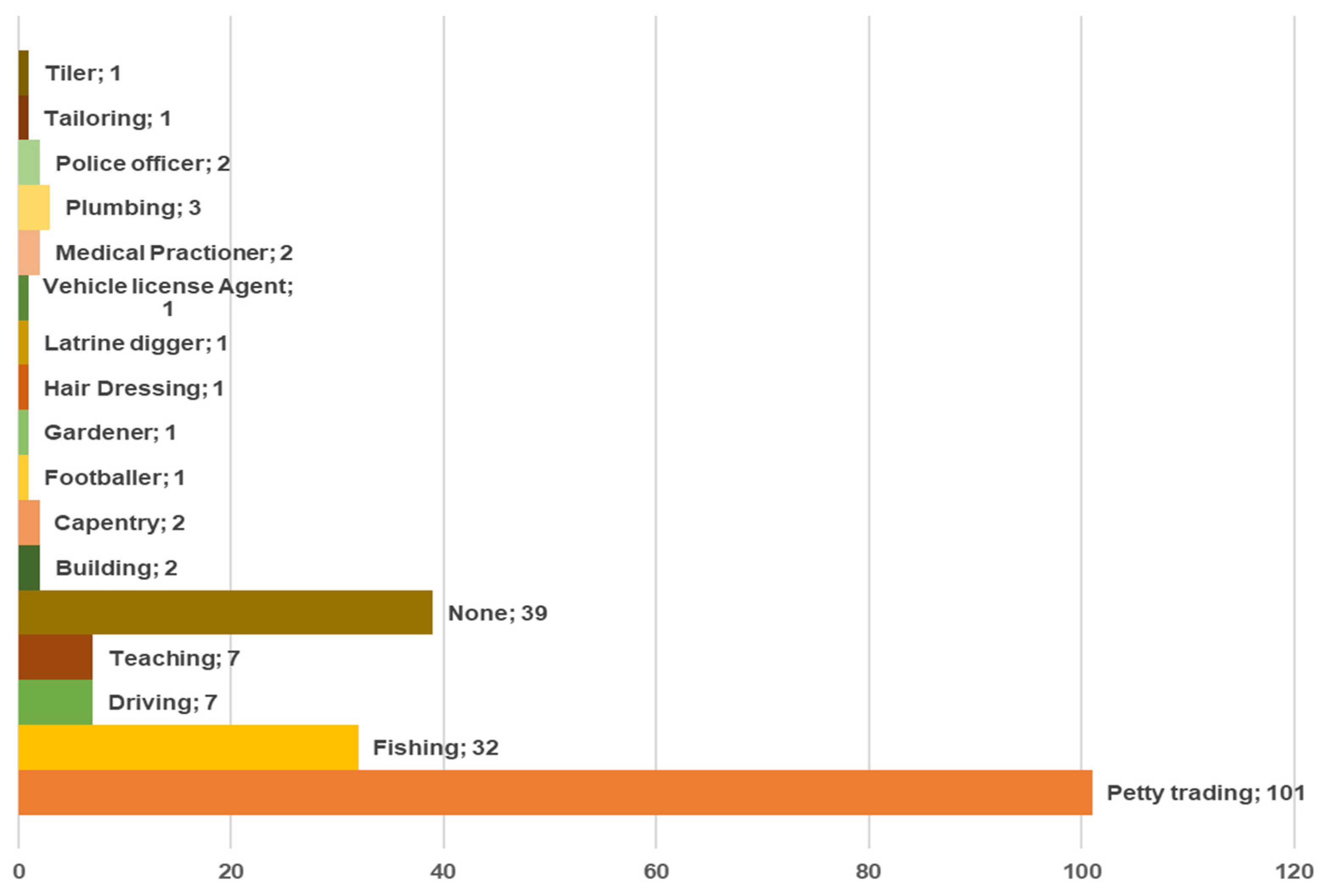 Climate 10 00181 g009