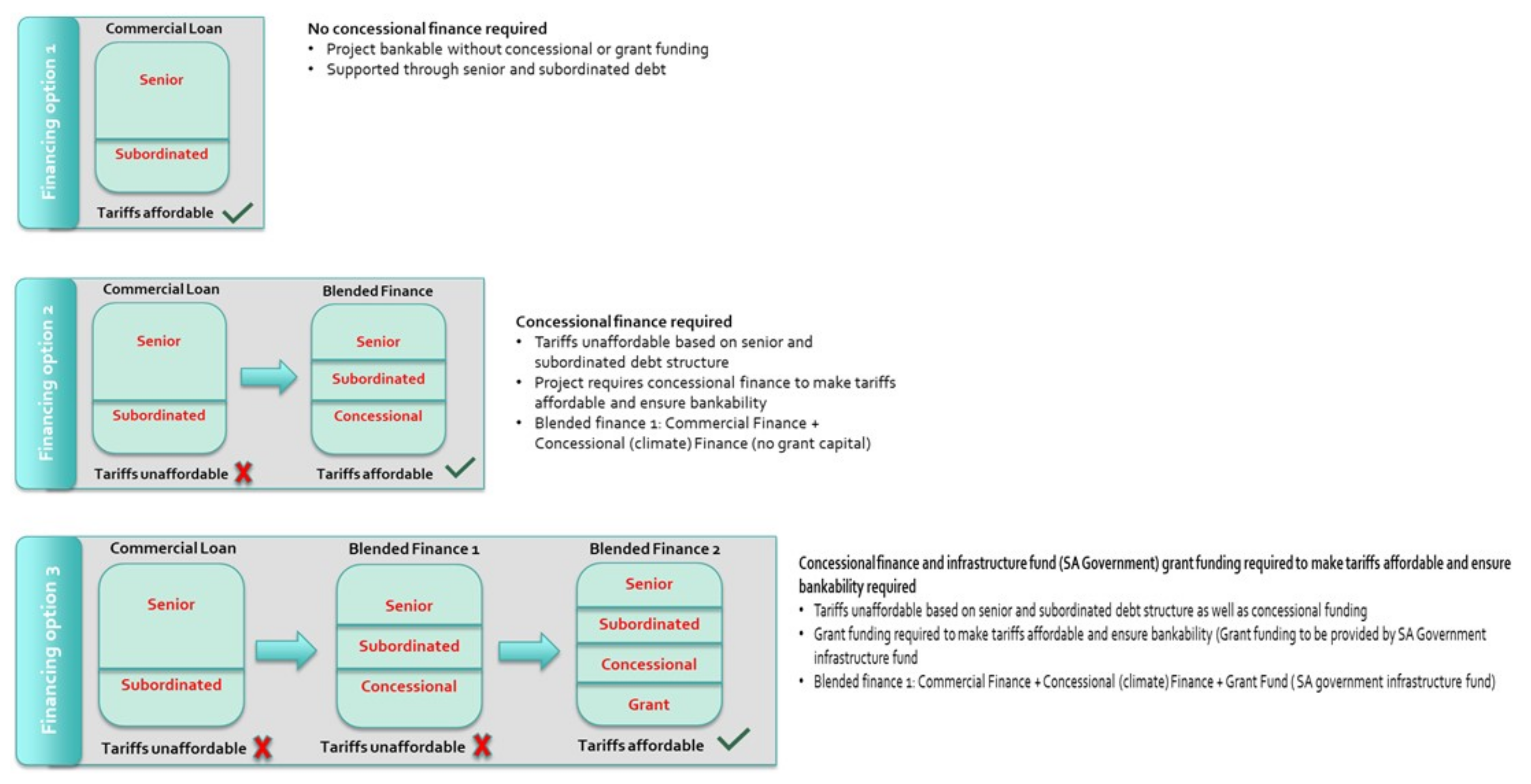 Climate 10 00191 g001