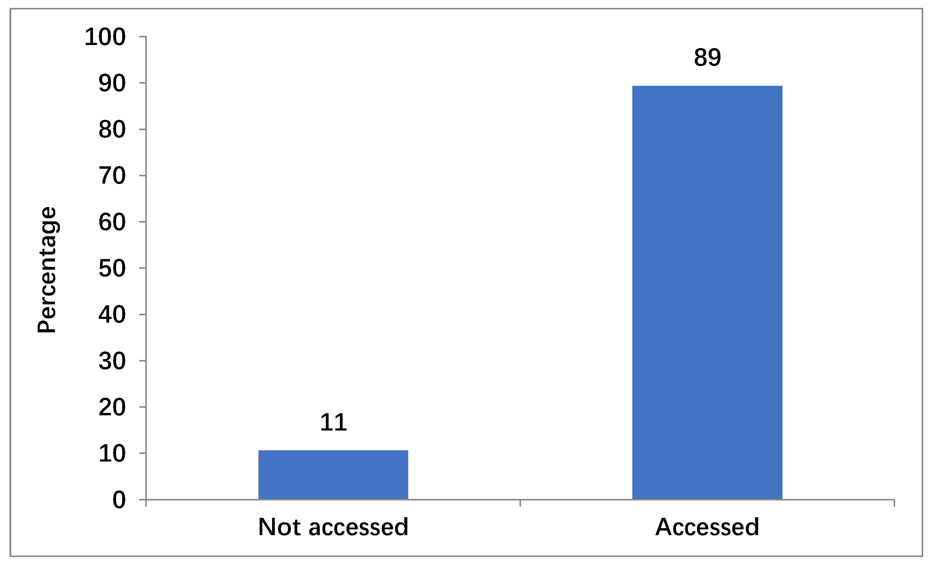 Climate 11 00007 g002