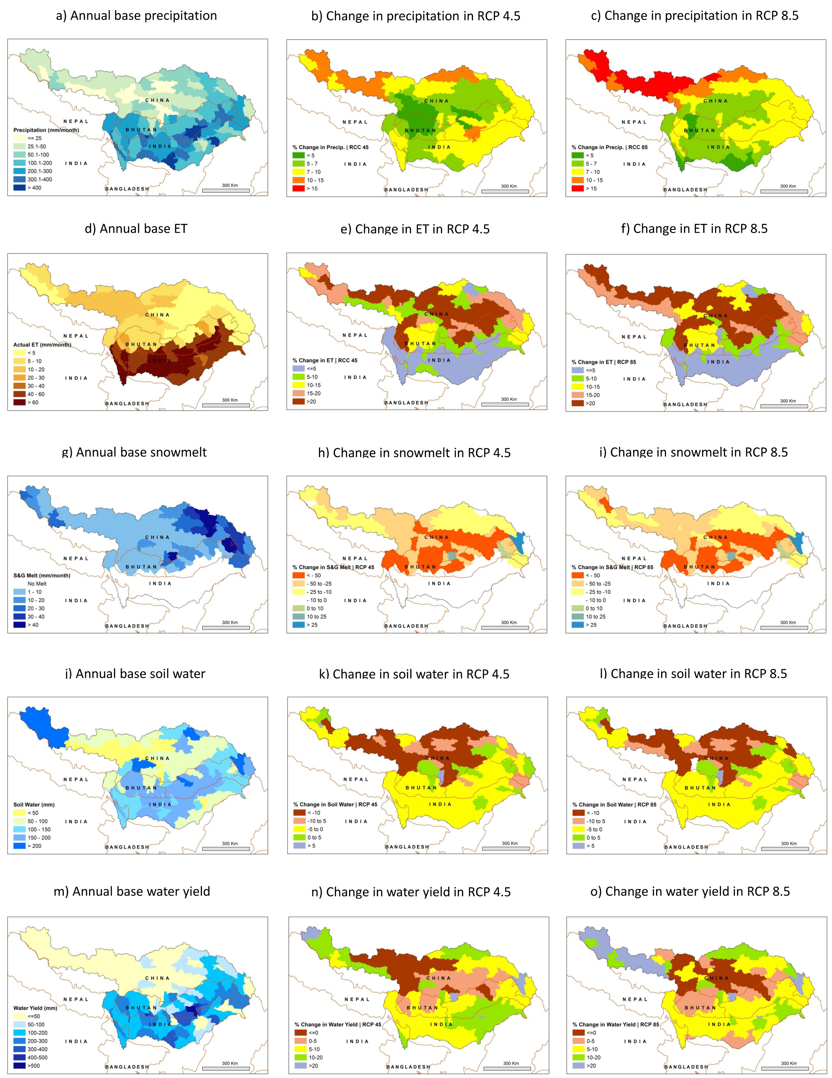 Climate 11 00018 g016
