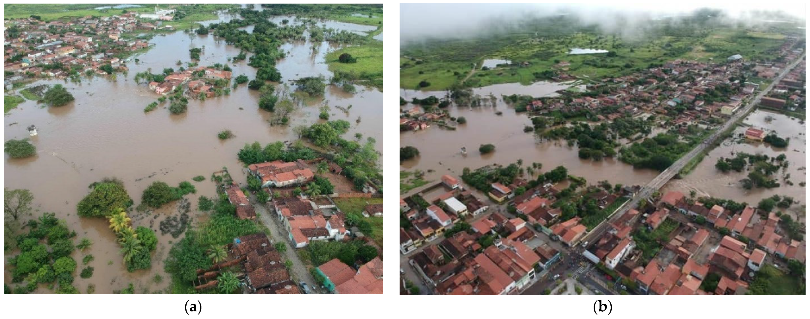 Climate 11 00020 g005