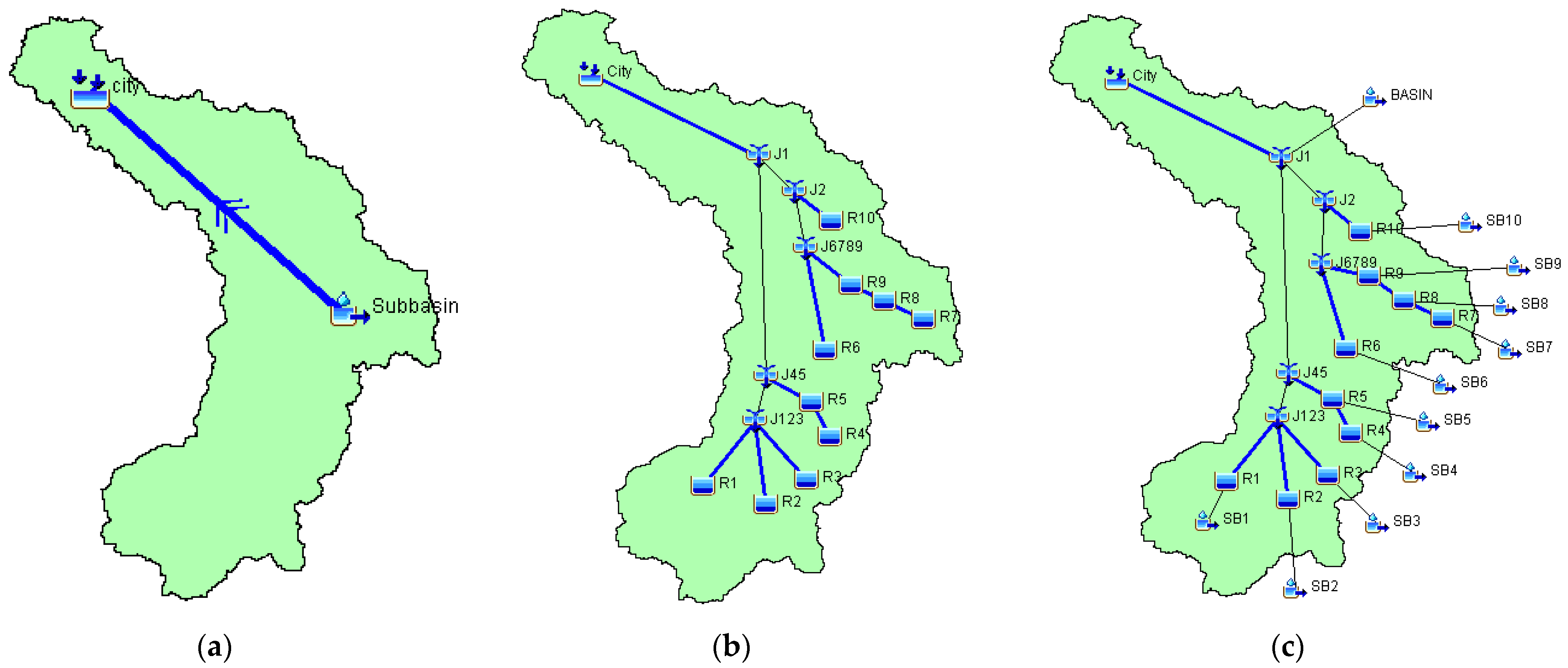 Climate 11 00020 g012