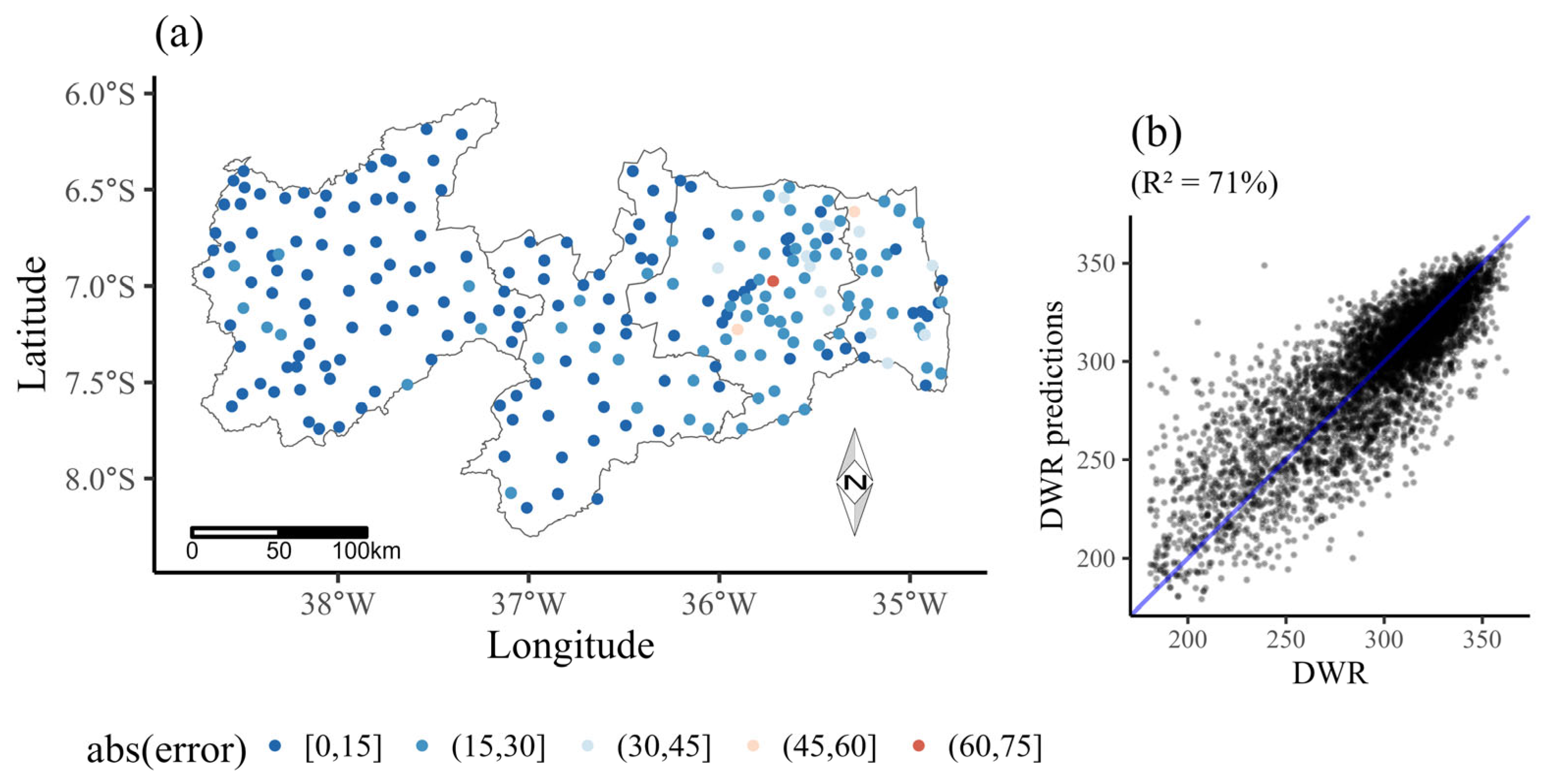 Climate 11 00021 g006