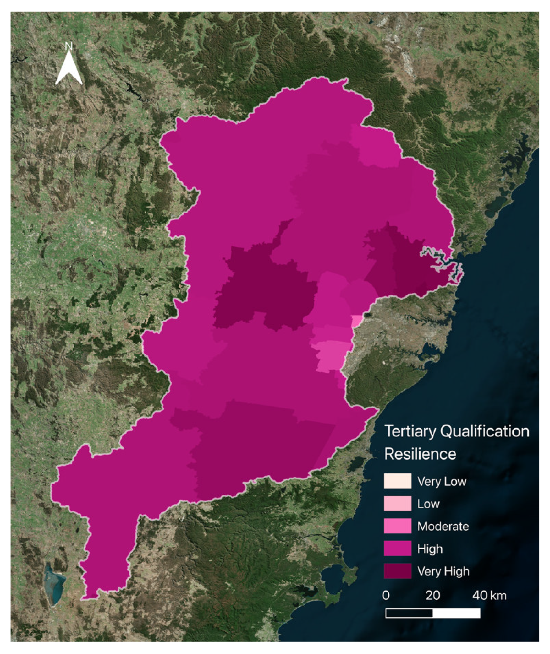 Climate 11 00039 g007