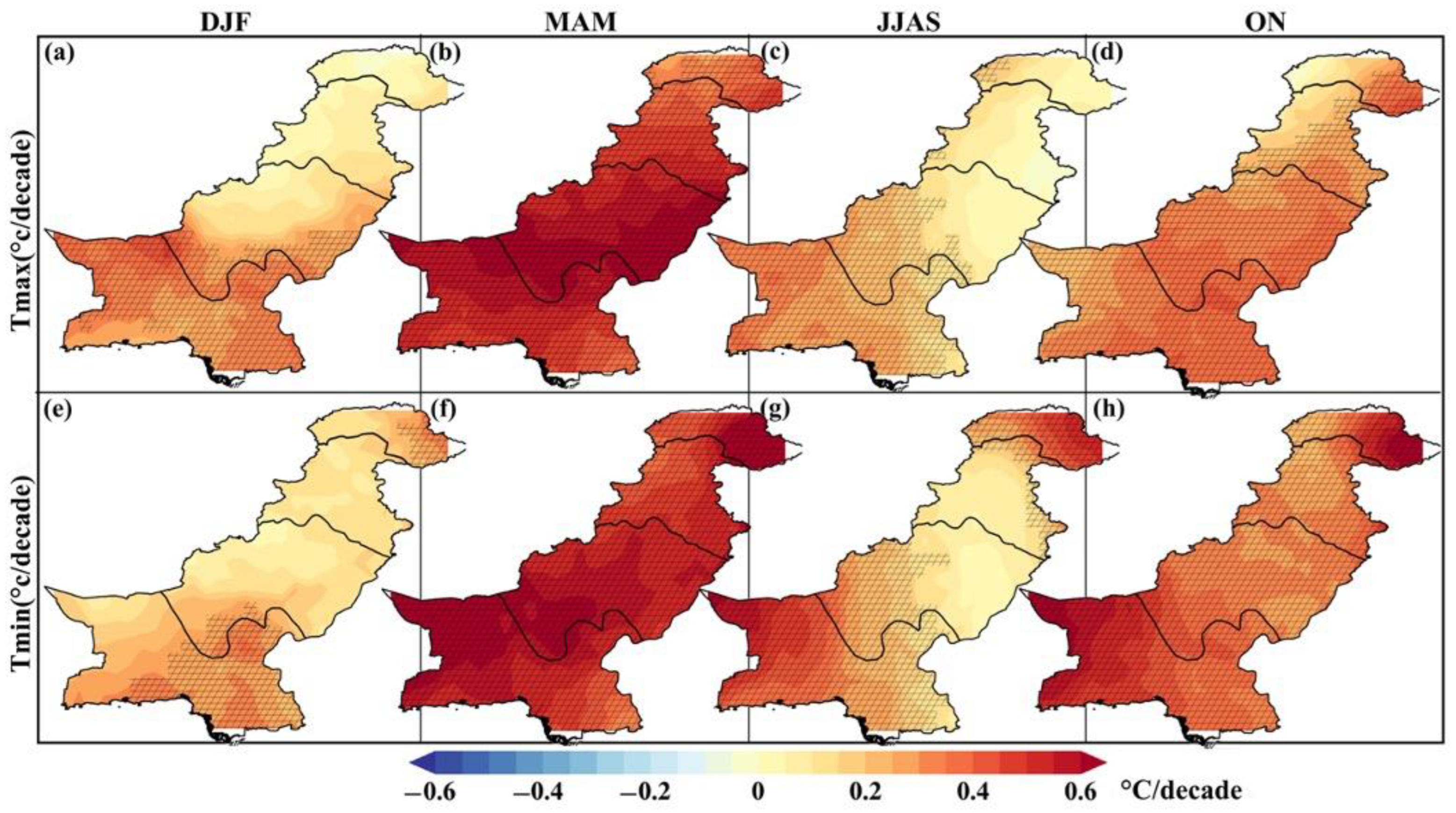 Climate 11 00045 g009 Climate 11 00045 g009
