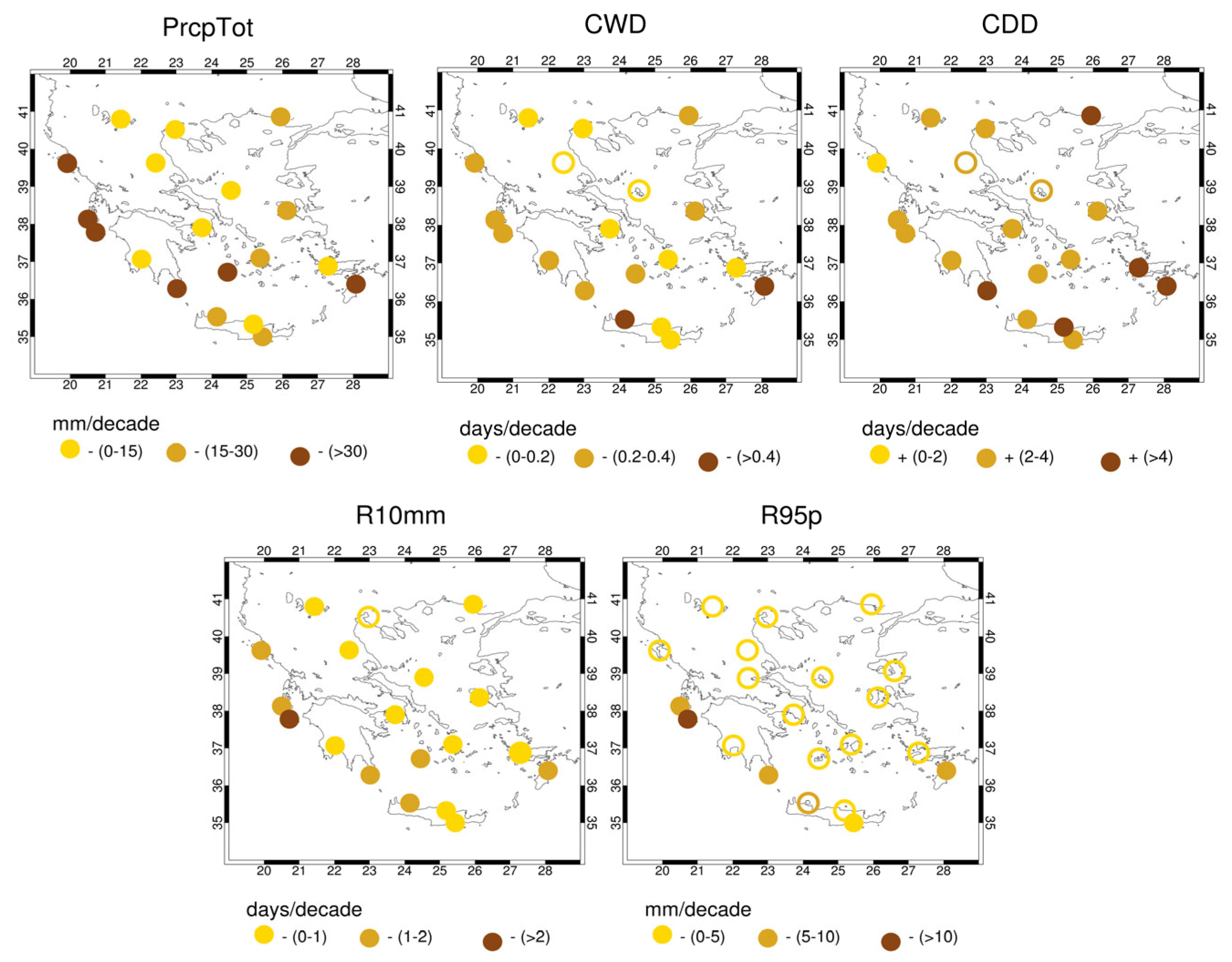 Climate 11 00049 g013