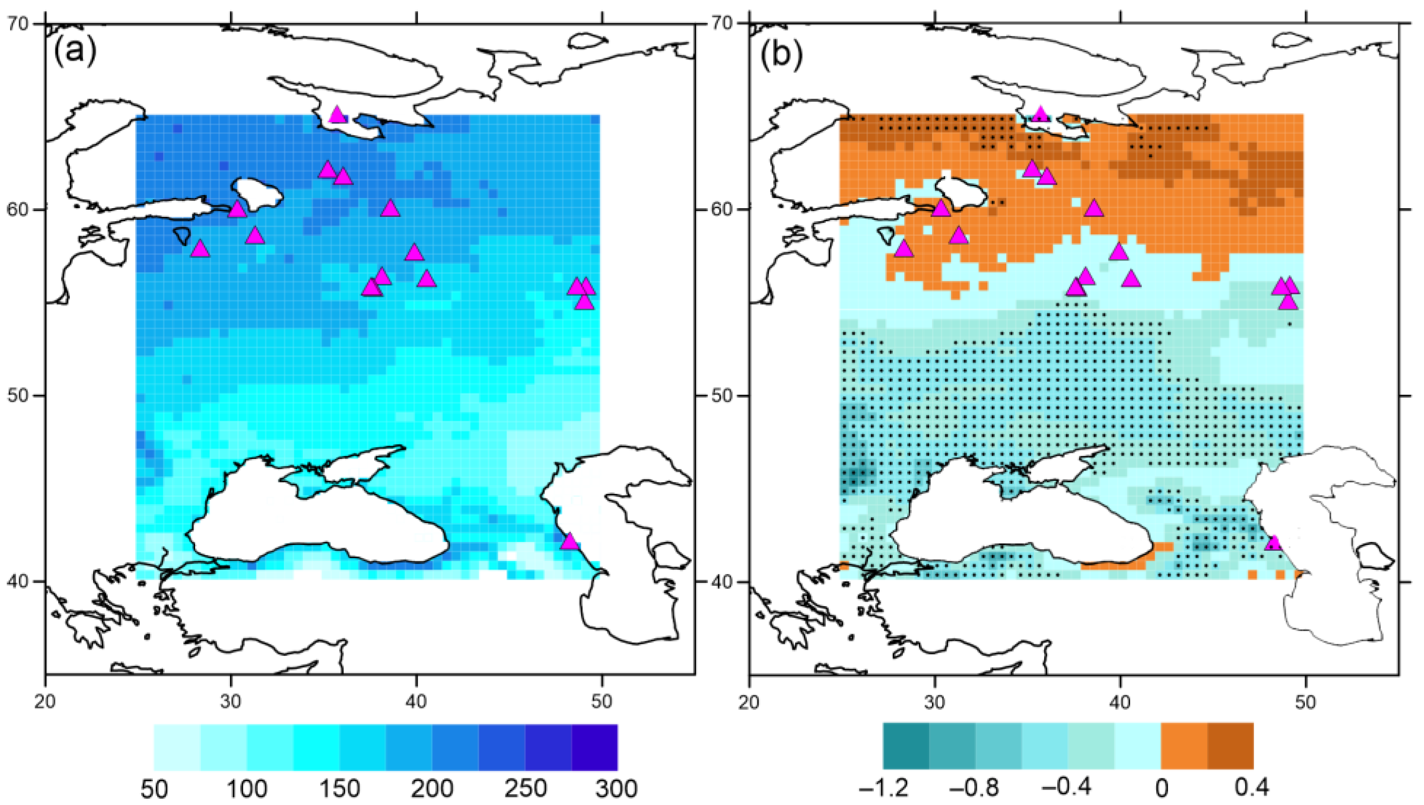 Climate 11 00050 g006