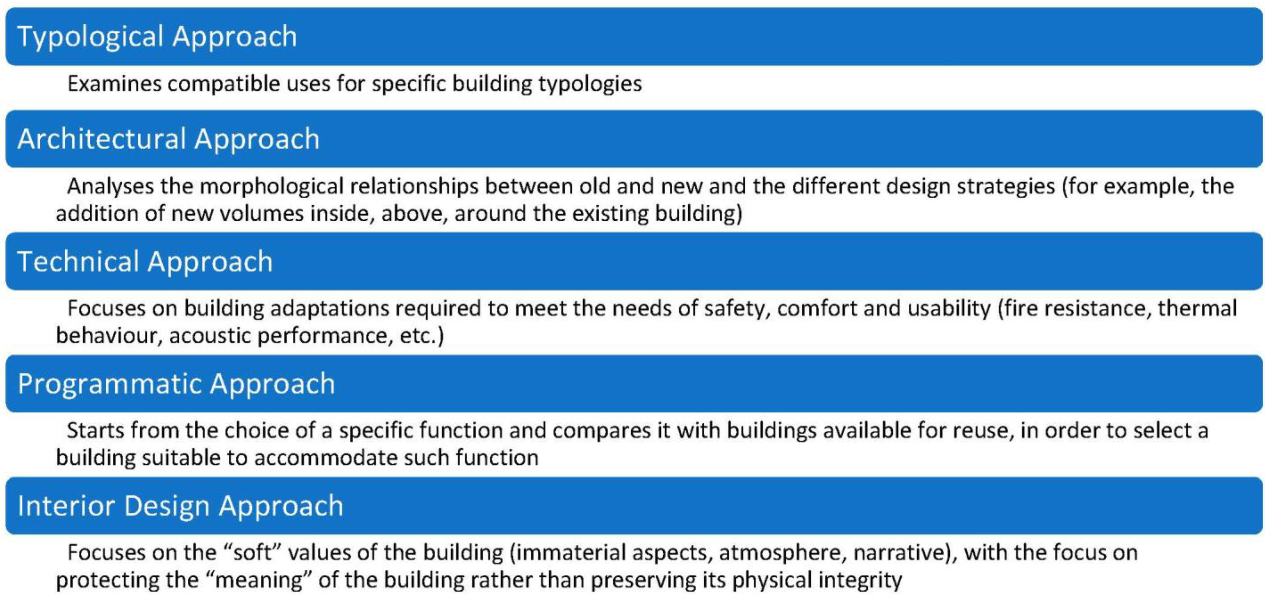 Climate 11 00054 g002