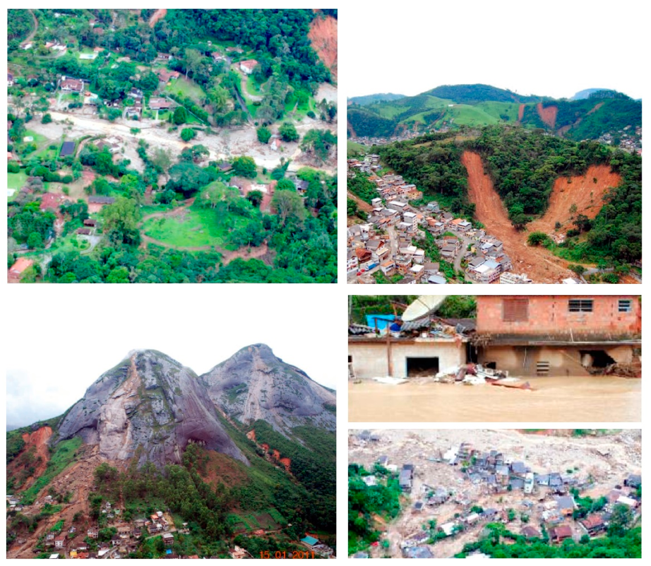 Climate 11 00055 g005