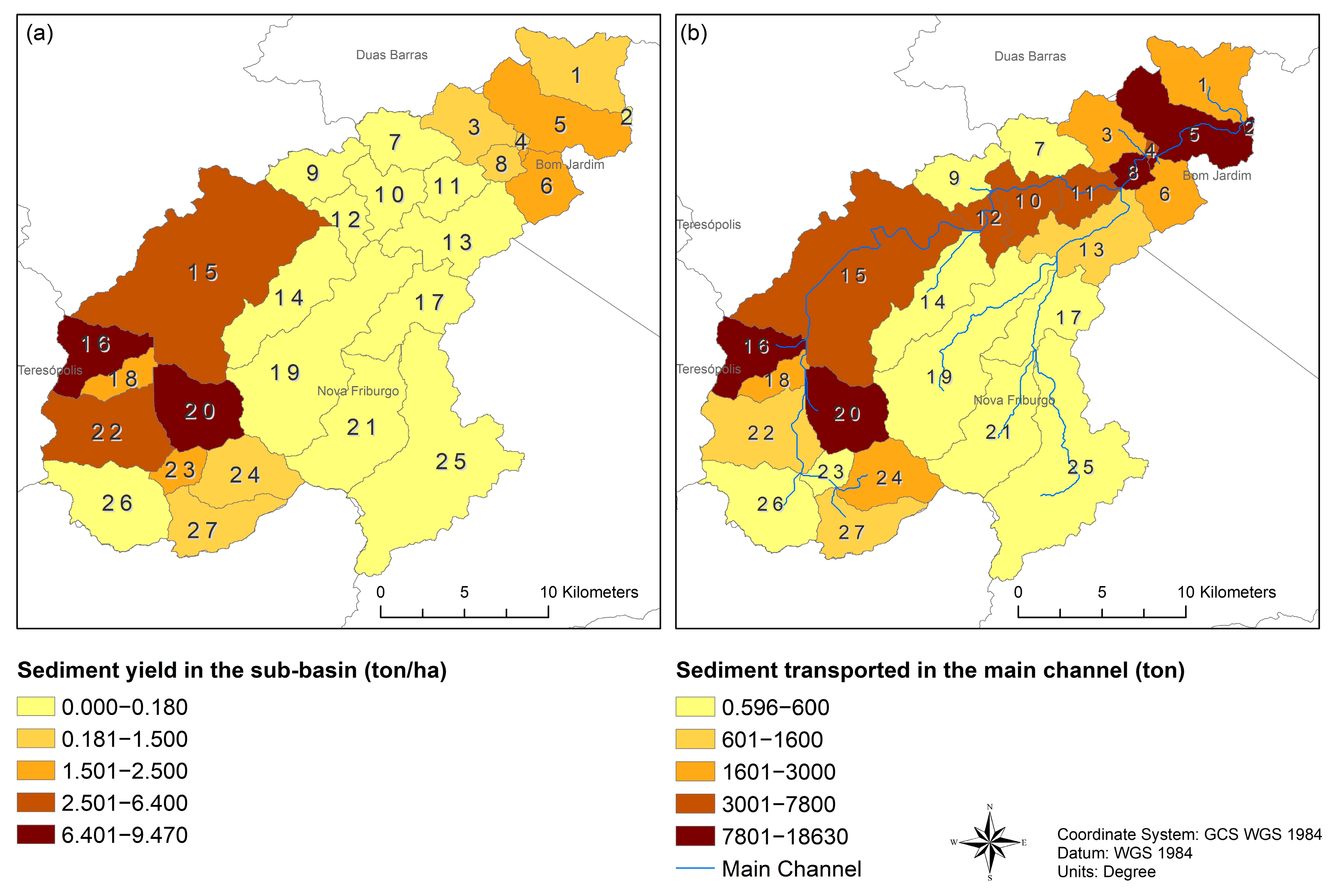 Climate 11 00055 g010