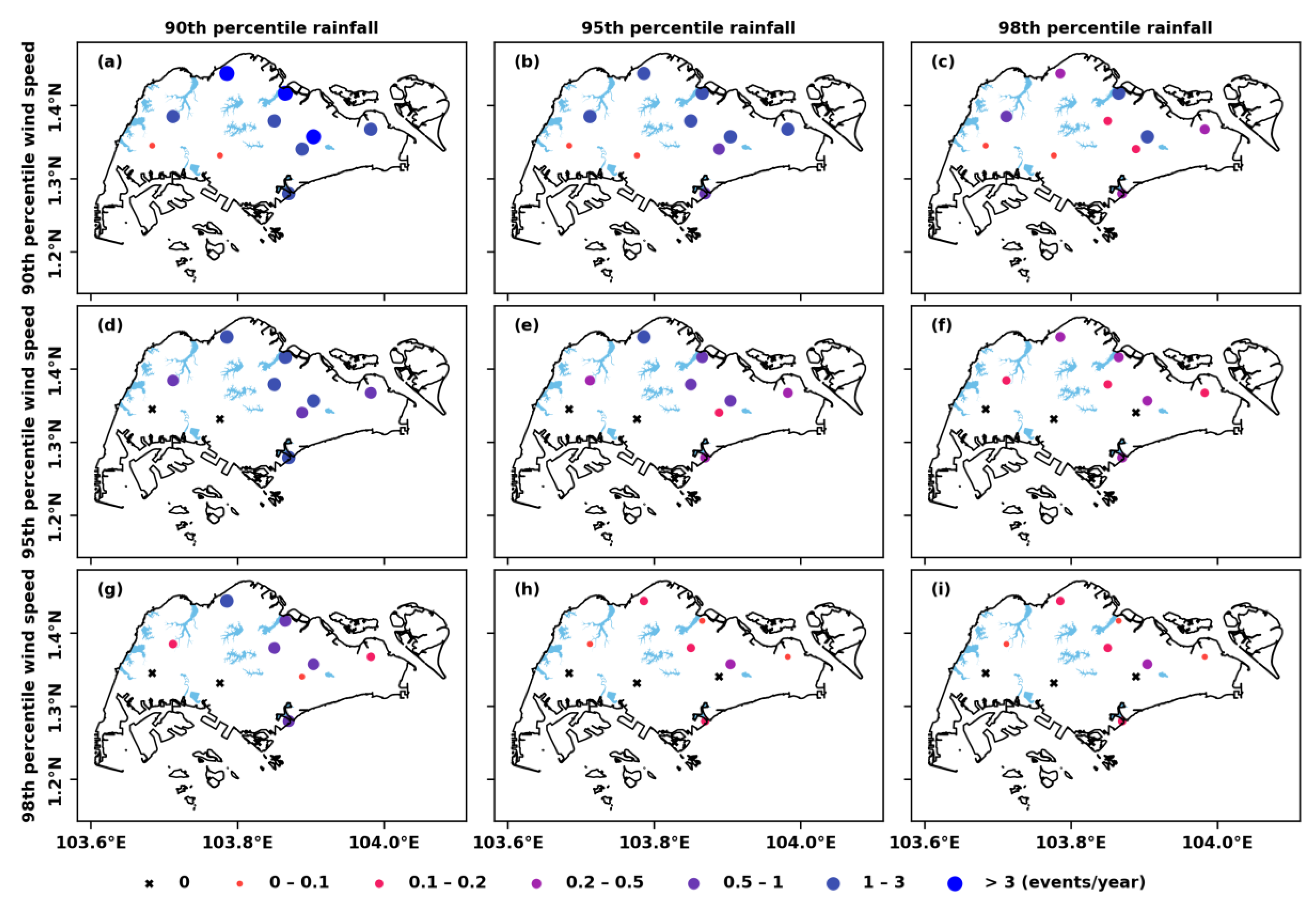 Climate 11 00058 g002