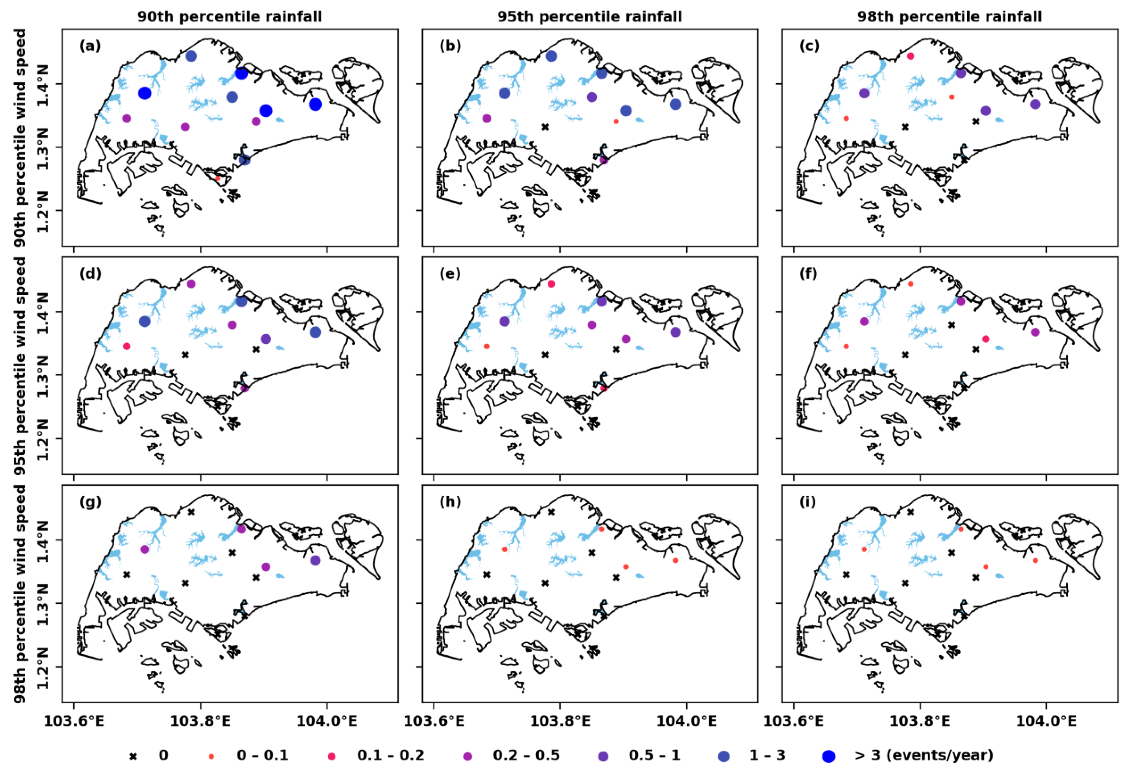 Climate 11 00058 g003