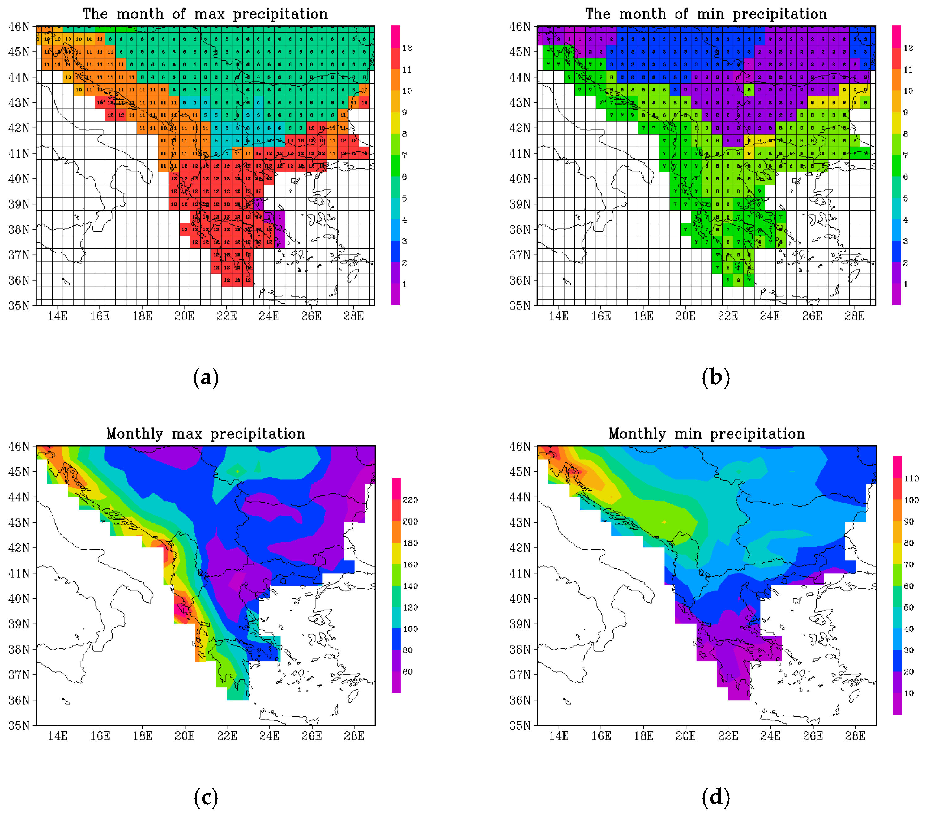 Climate 11 00068 g004