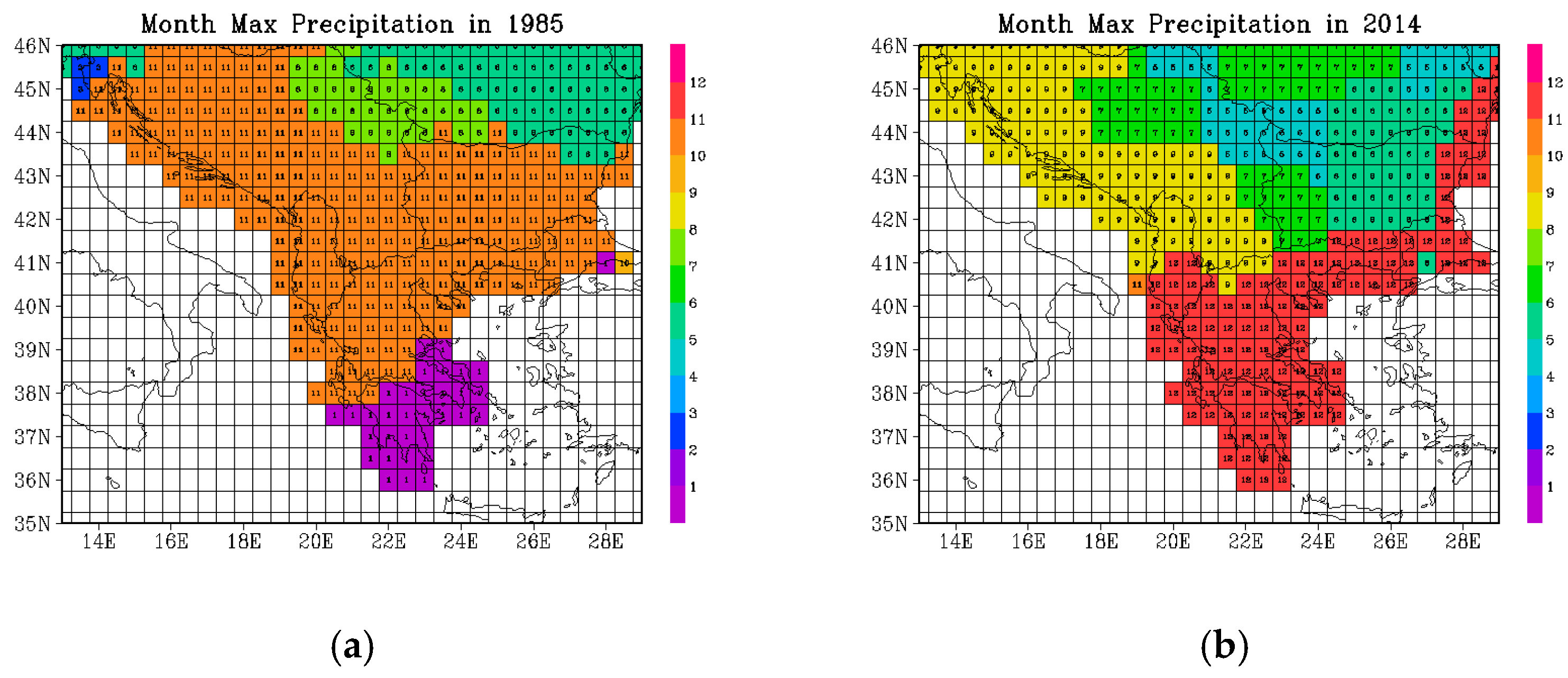 Climate 11 00068 g005