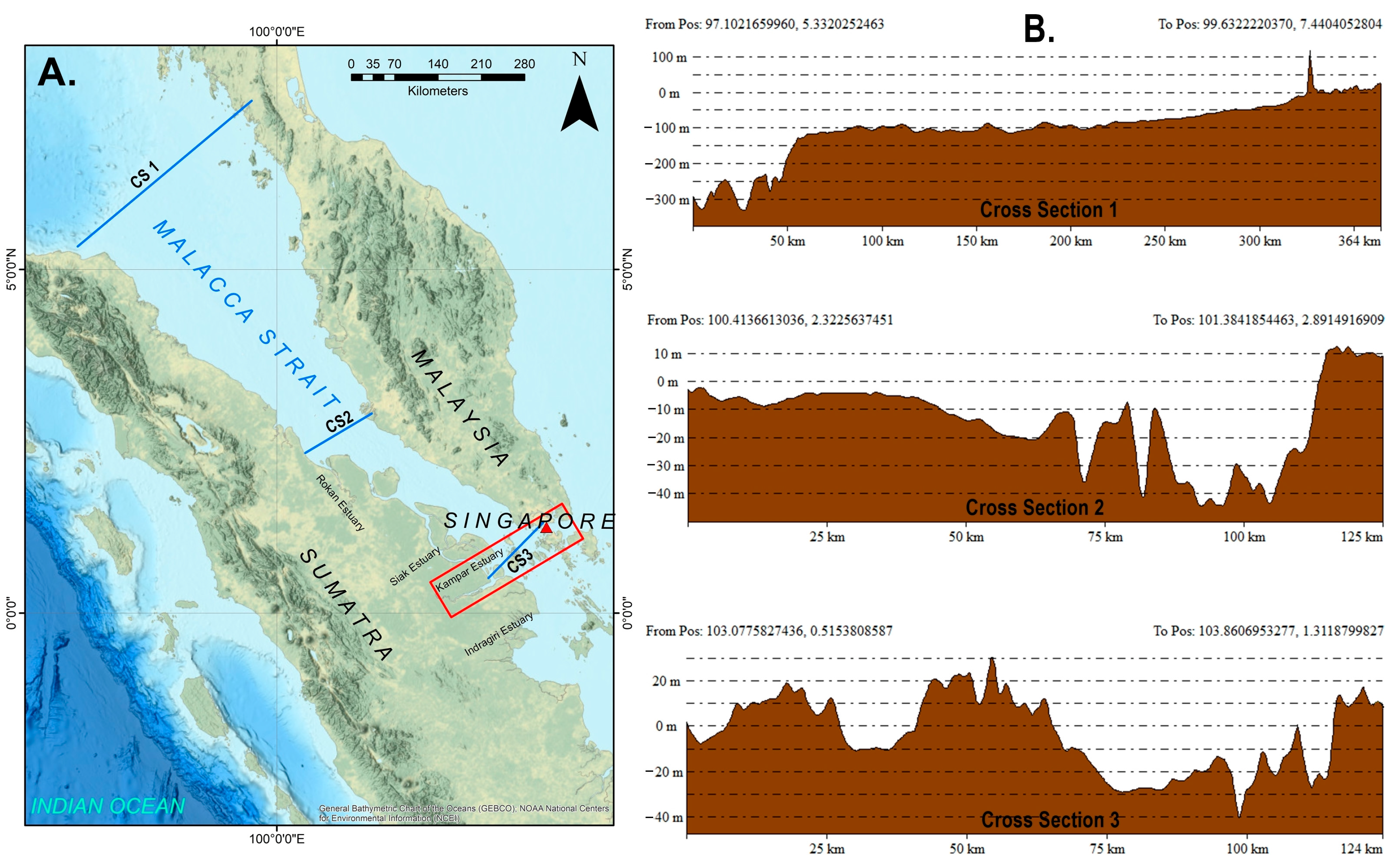 Climate 11 00070 g001