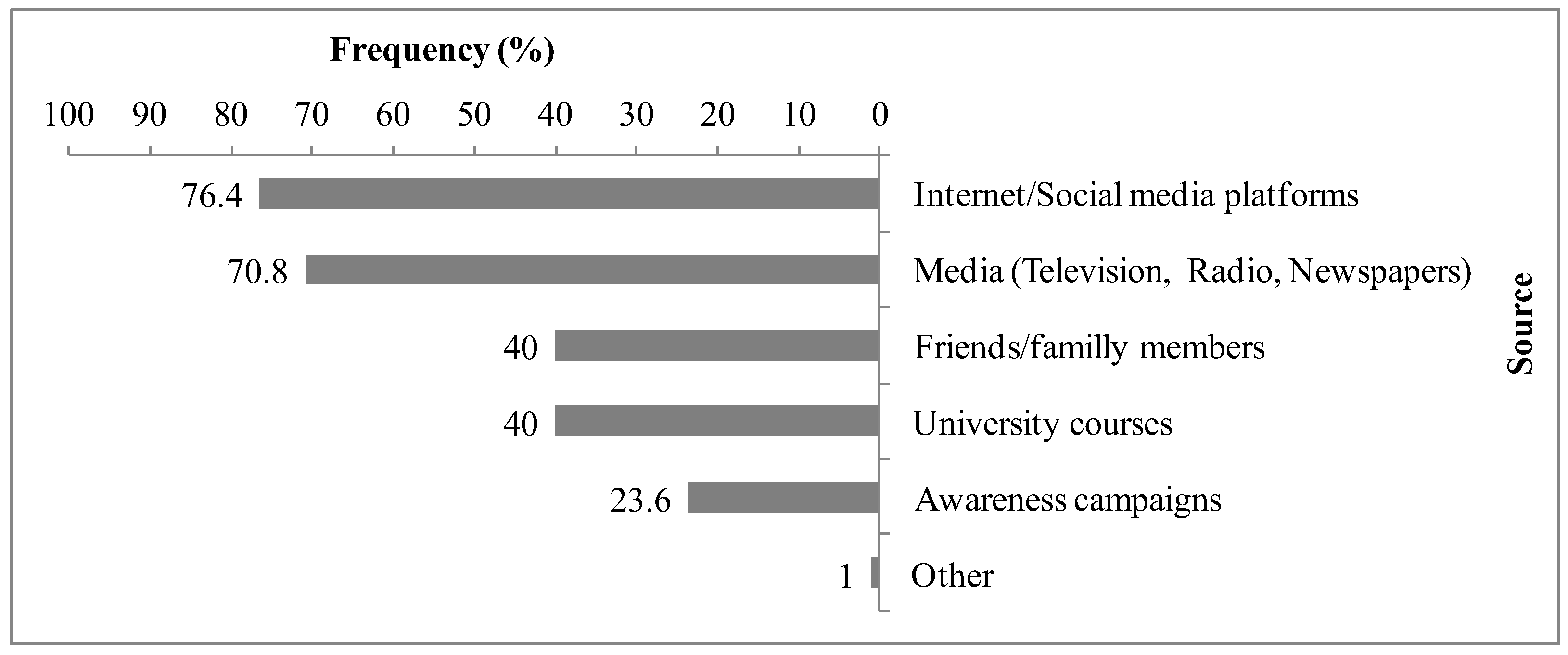 Climate 11 00090 g001