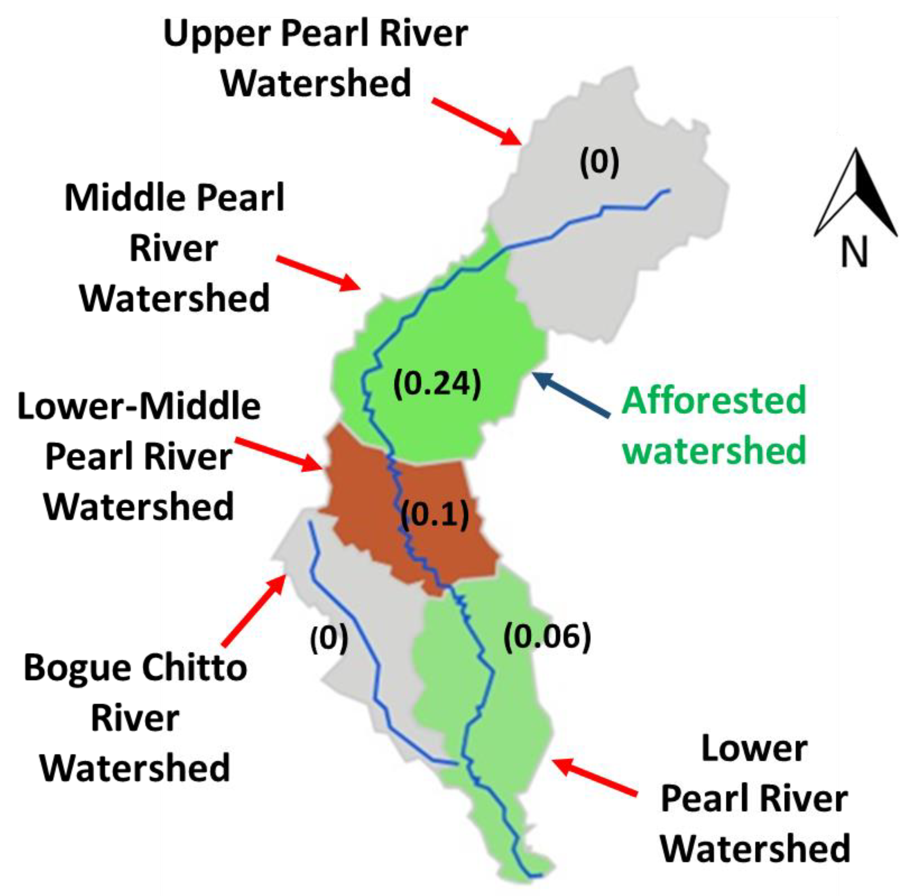 Climate 11 00108 g007