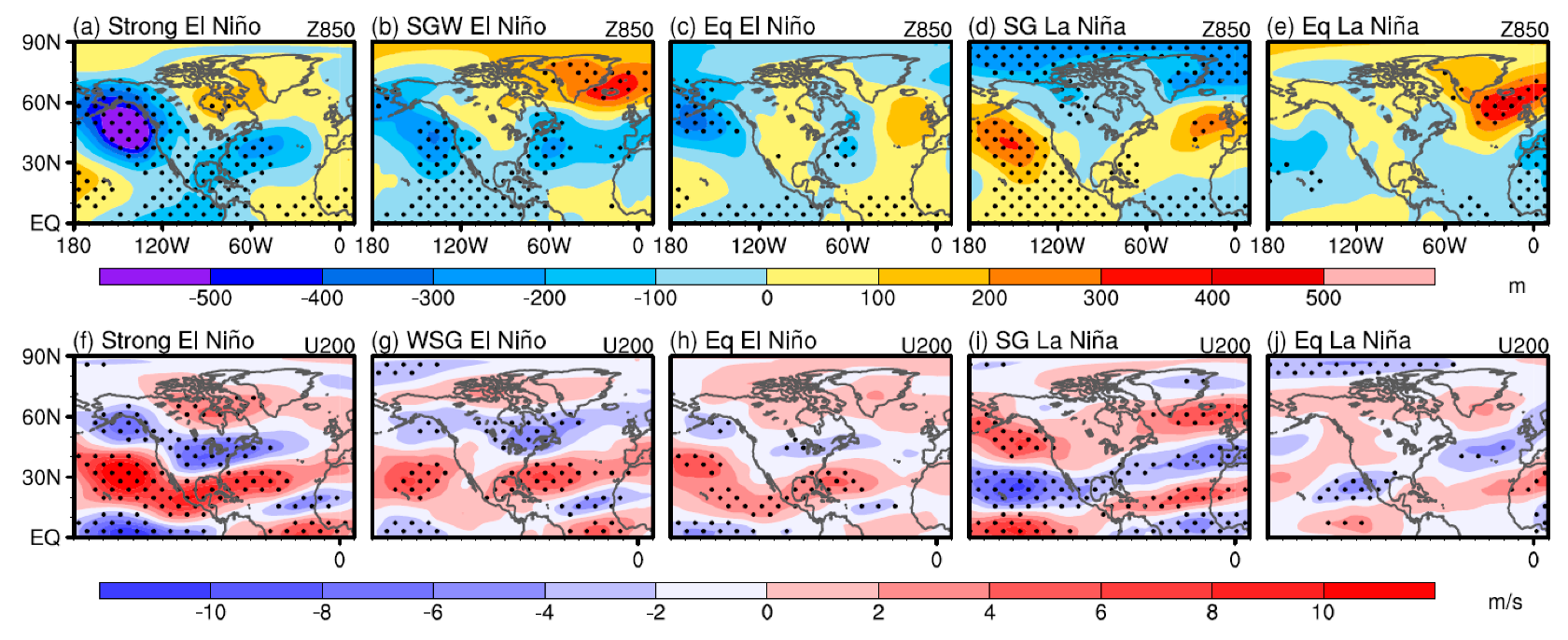 Climate 11 00136 g005 Climate 11 00136 g005