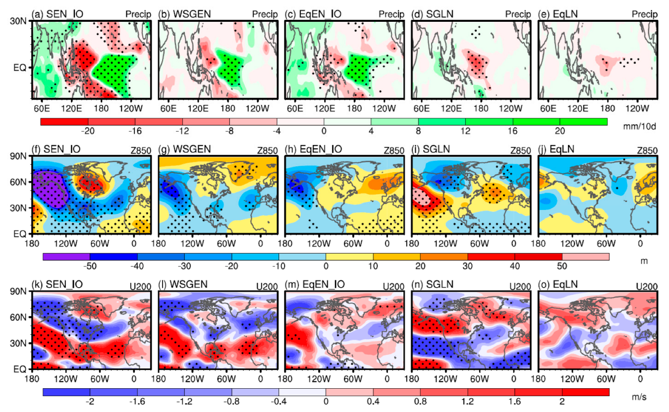 Climate 11 00136 g006 Climate 11 00136 g006