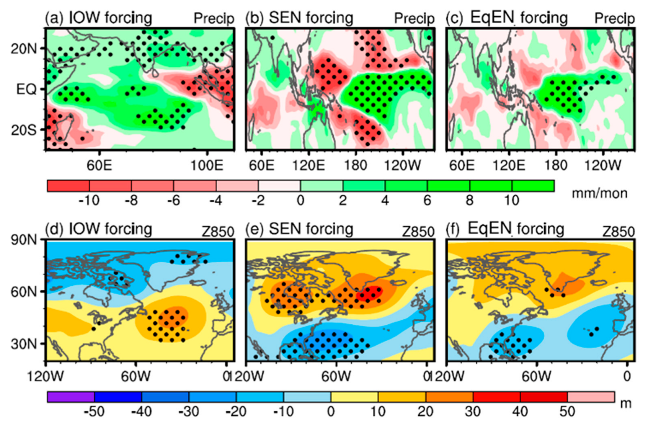 Climate 11 00136 g007 Climate 11 00136 g007