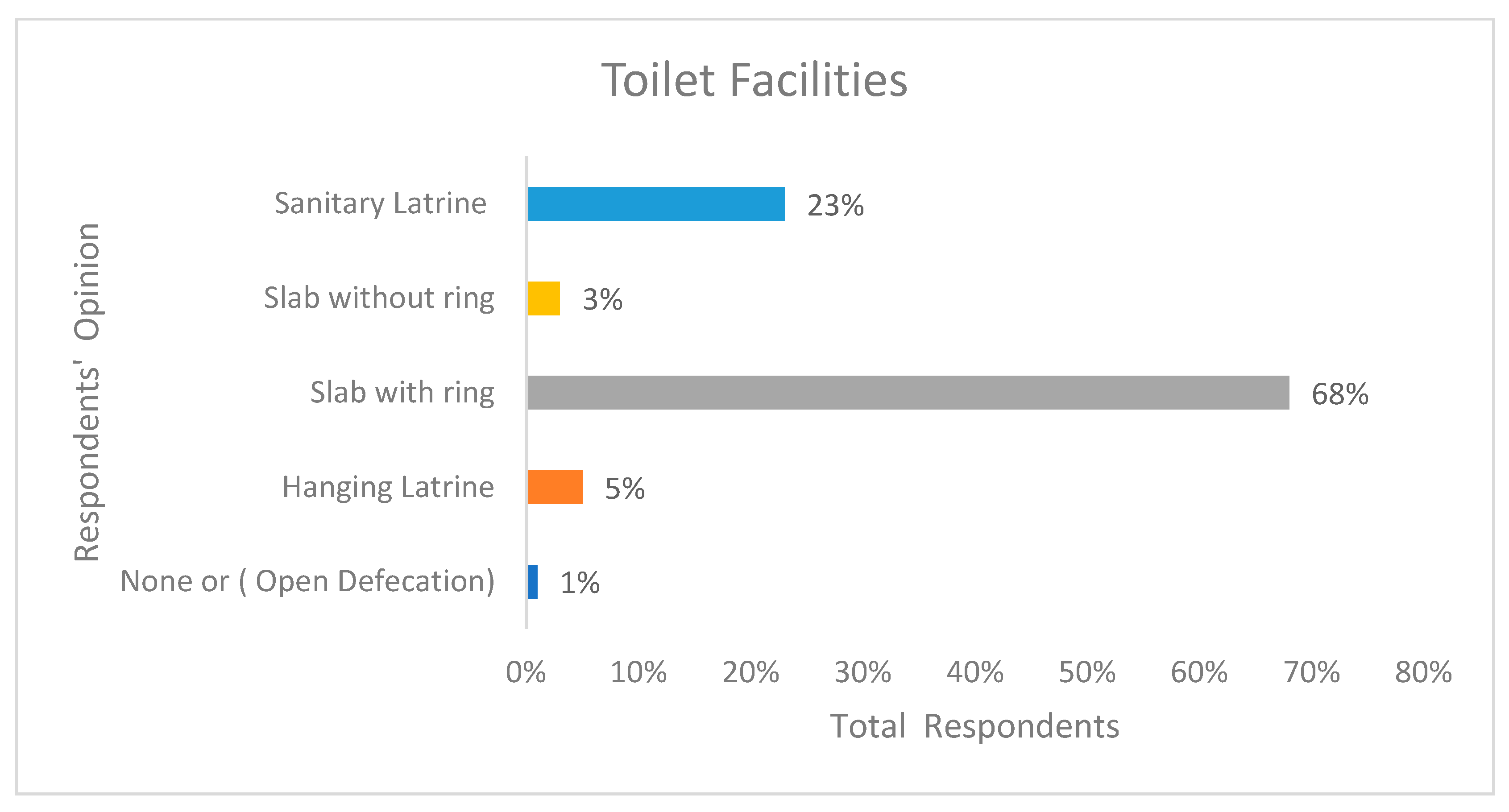 Climate 11 00146 g002 Climate 11 00146 g002