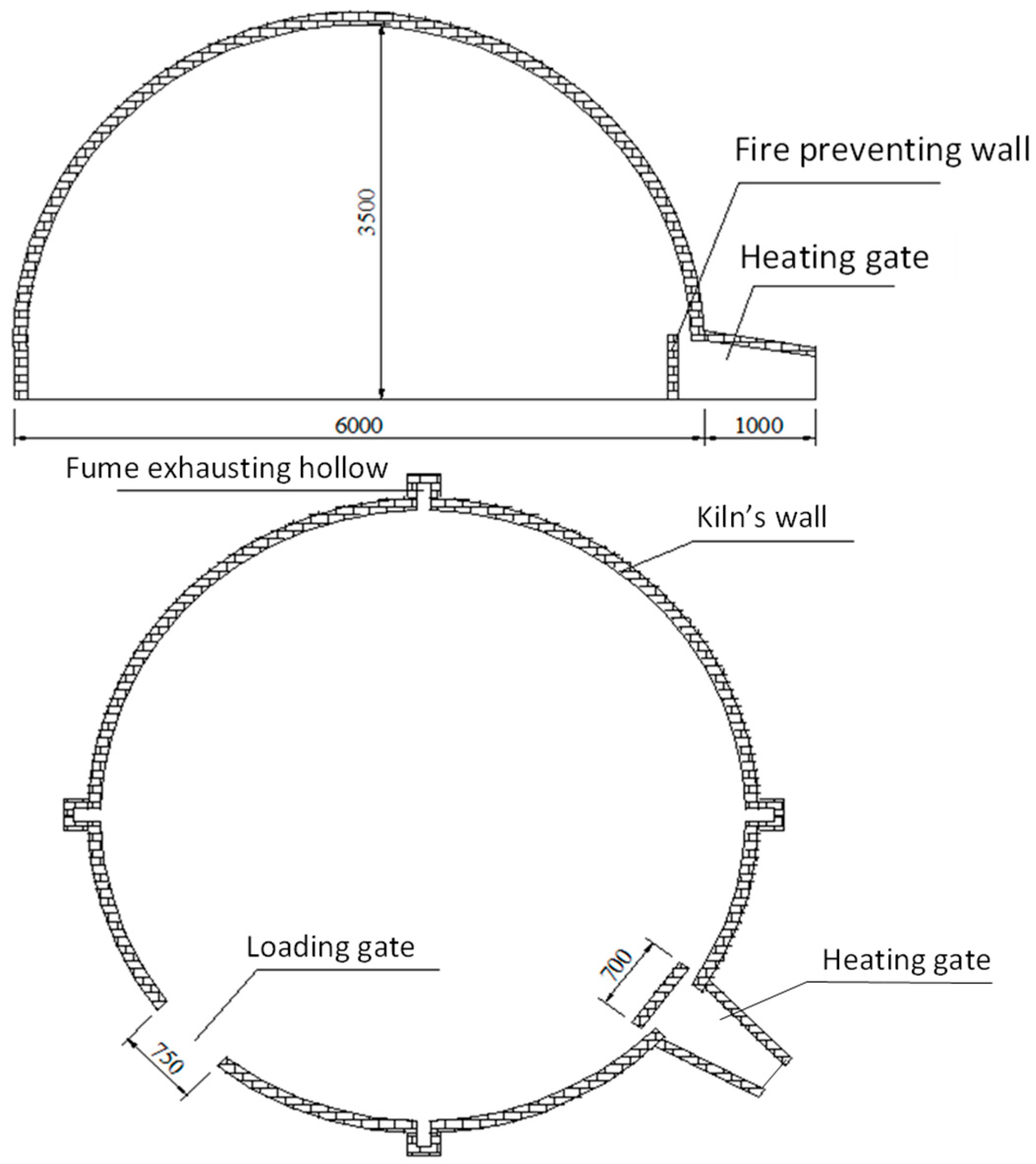 Climate 11 00149 g003
