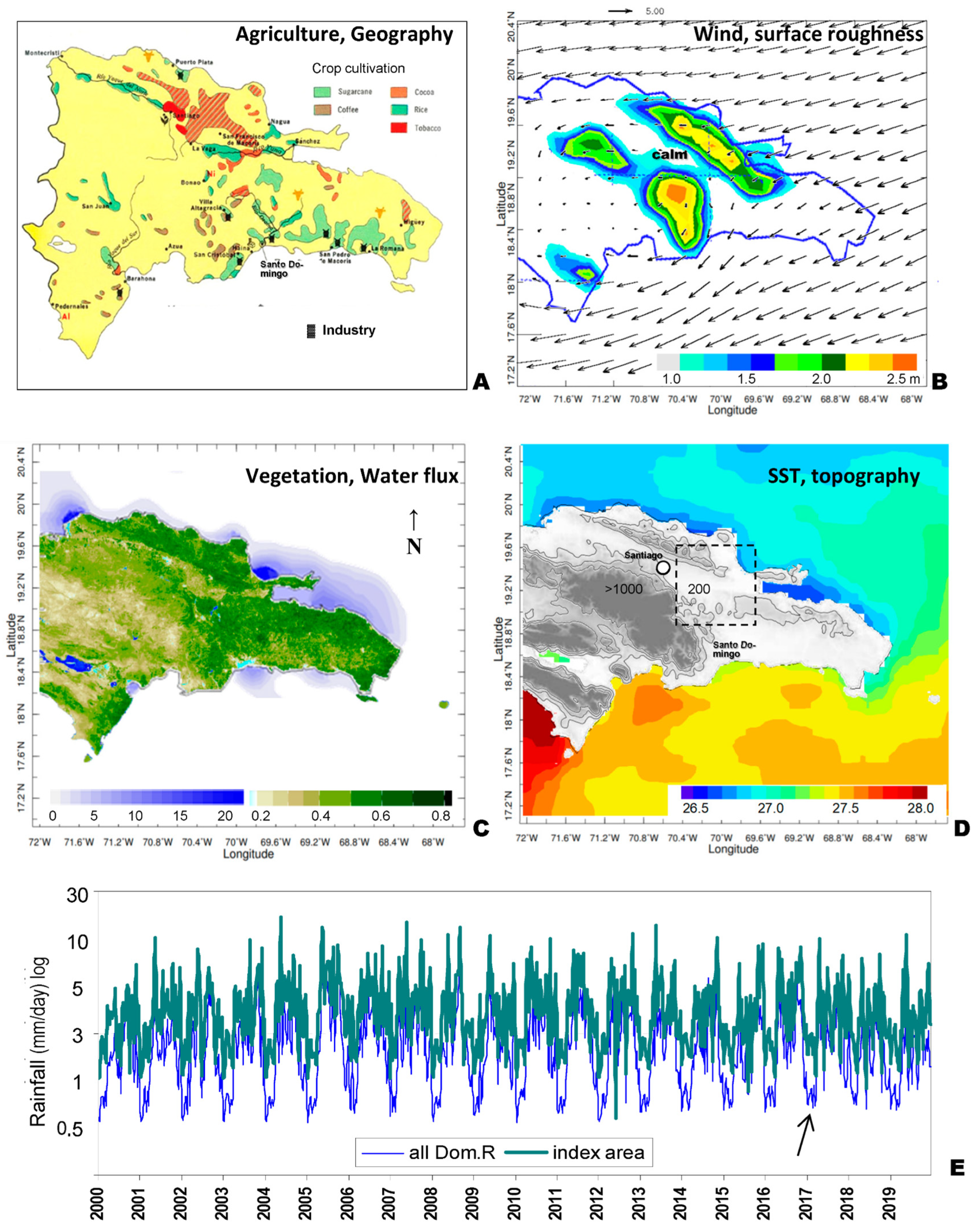 Climate 11 00161 g001 Climate 11 00161 g001