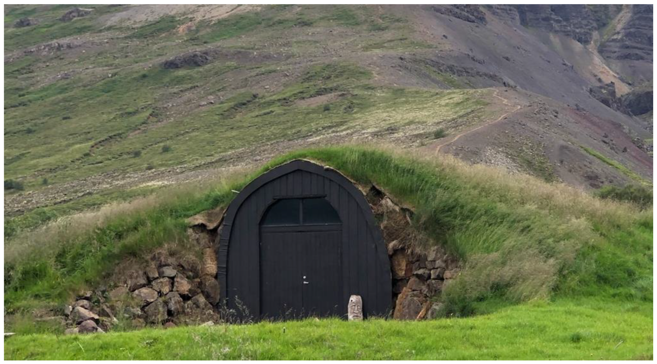 Climate 11 00165 g003