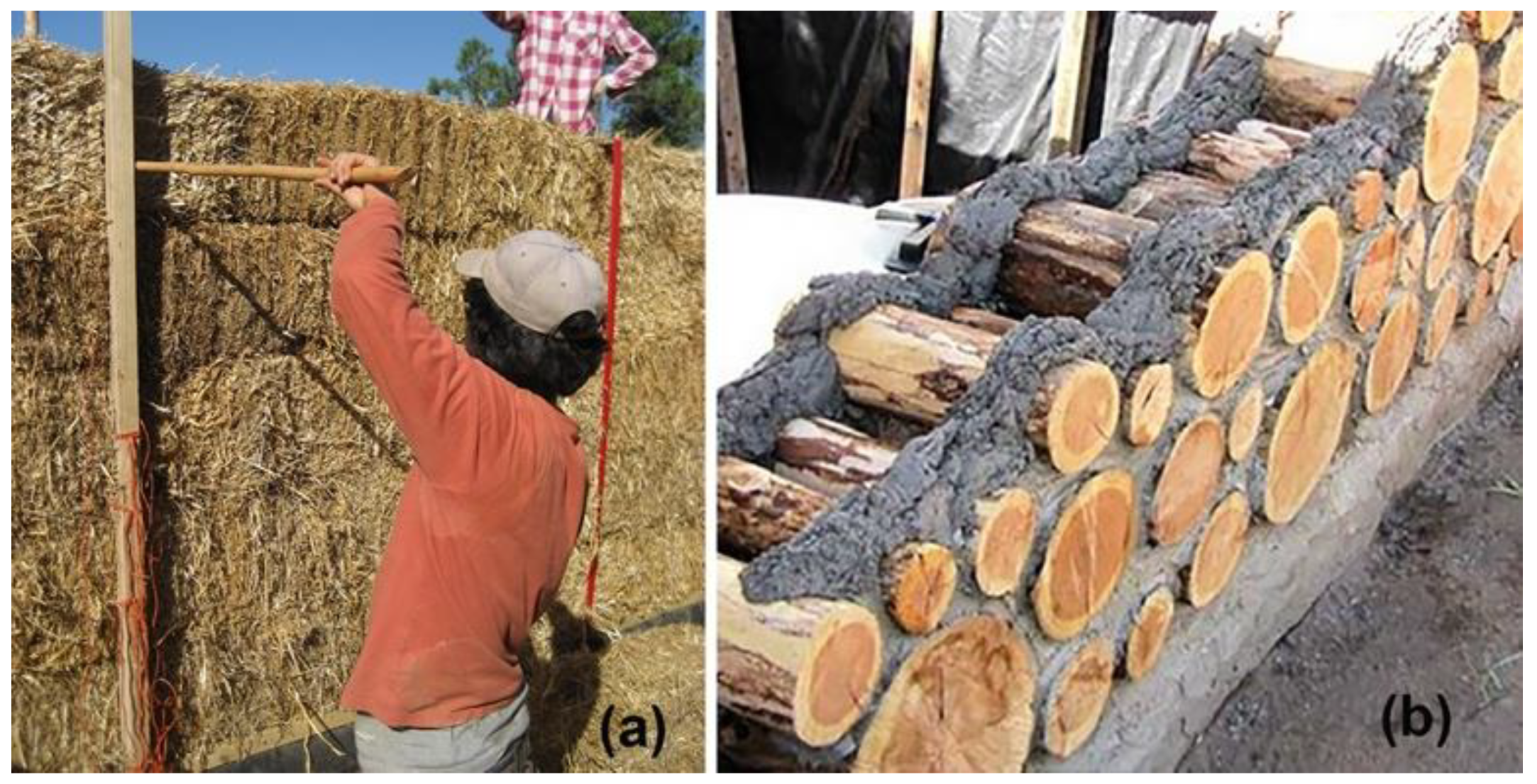 Climate 11 00165 g005