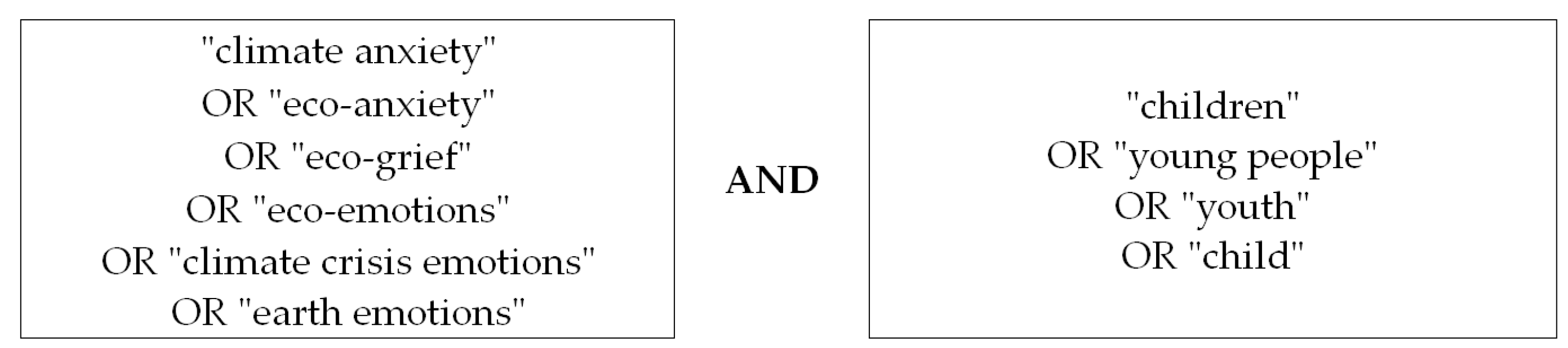 Climate 11 00171 g001