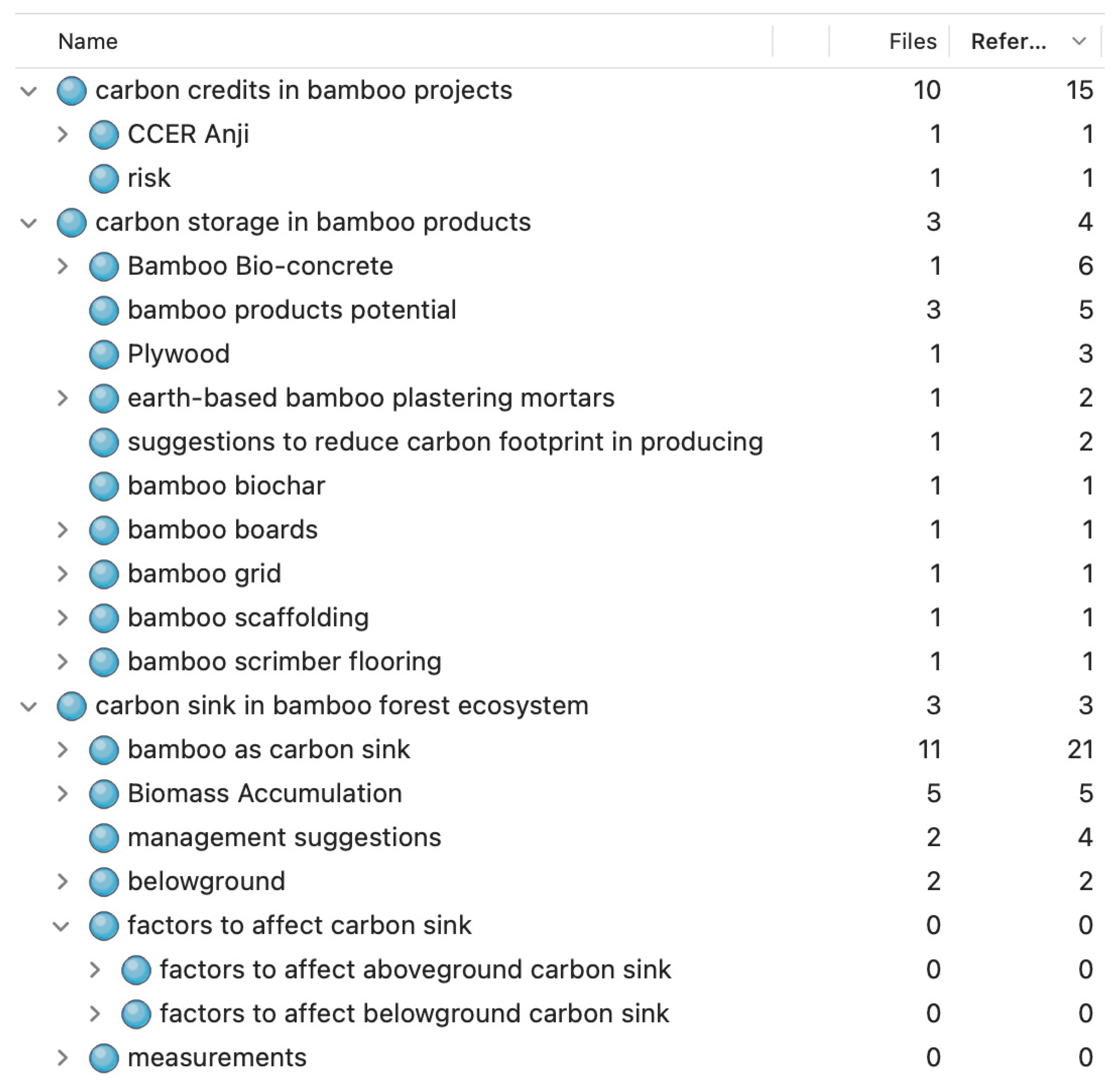 Climate 11 00175 g004