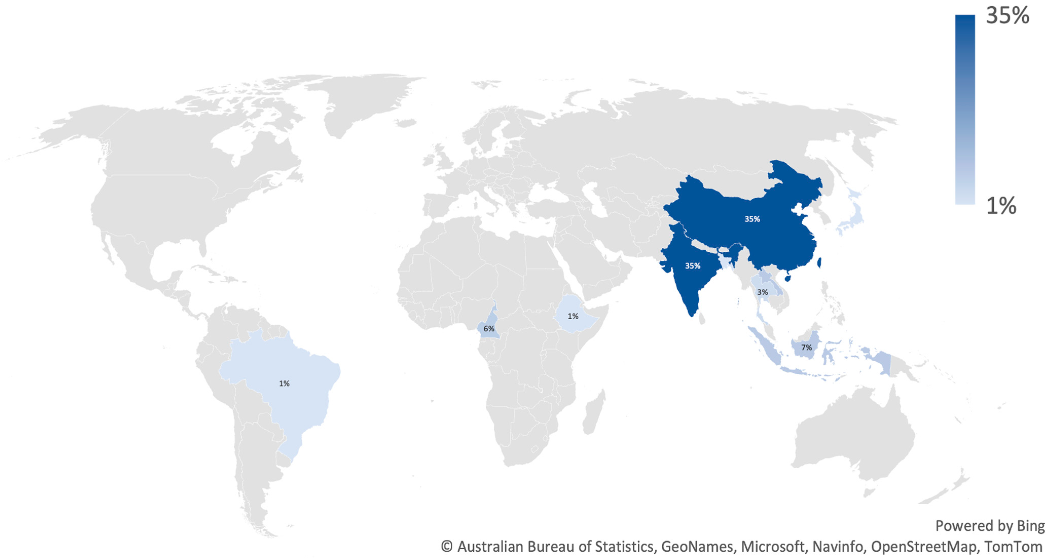 Climate 11 00175 g006