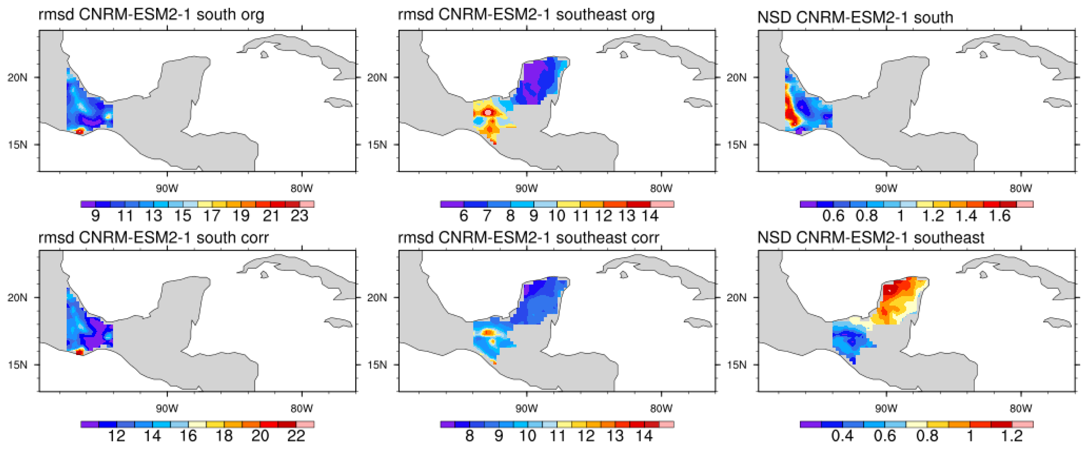 Climate 11 00186 g002