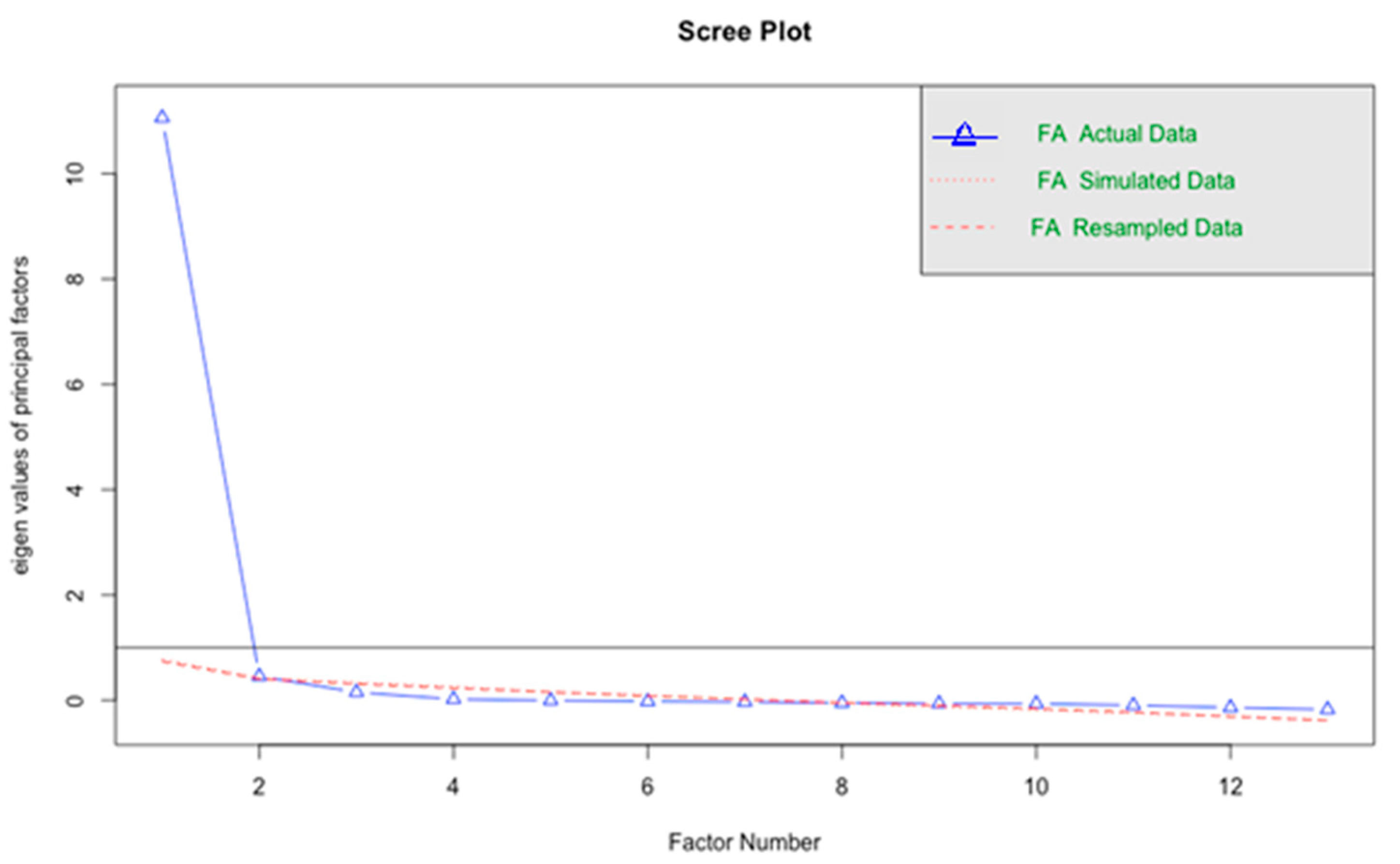 Climate 11 00190 g001
