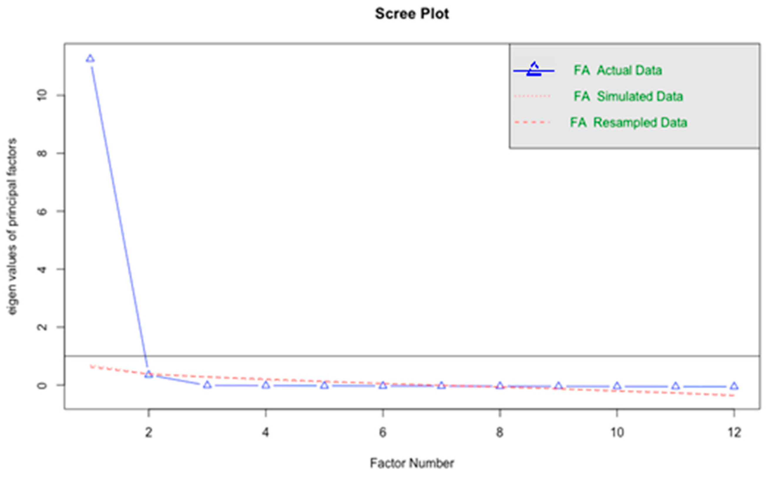 Climate 11 00190 g002