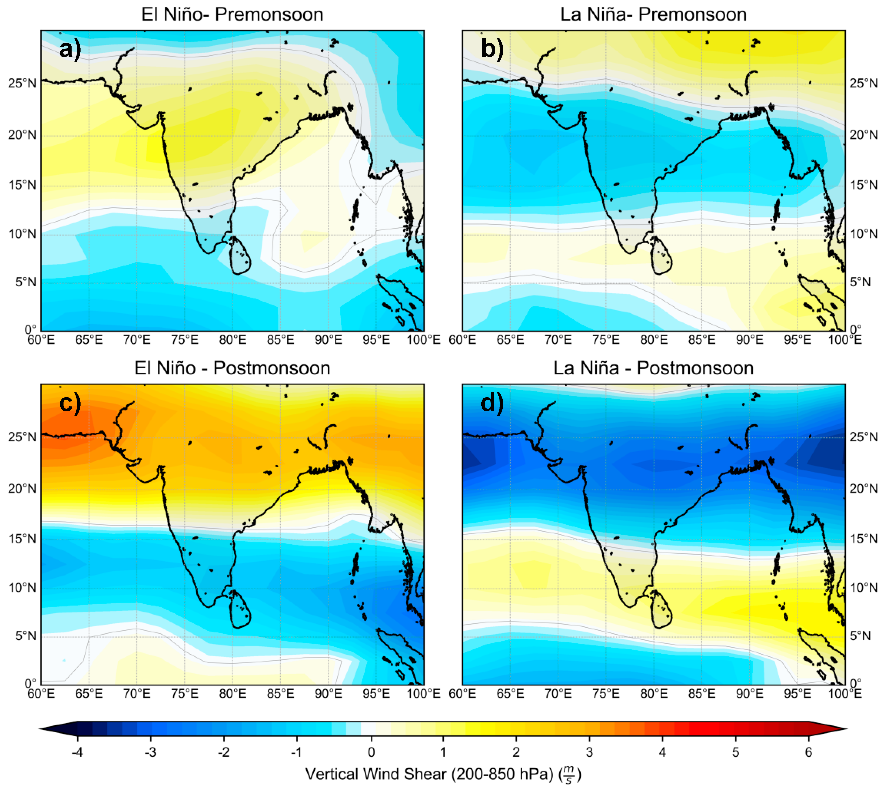 Climate 11 00232 g006
