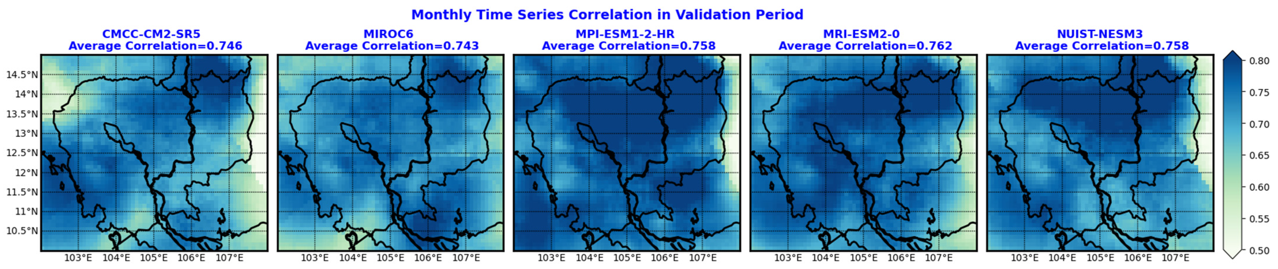 Climate 11 00245 g004