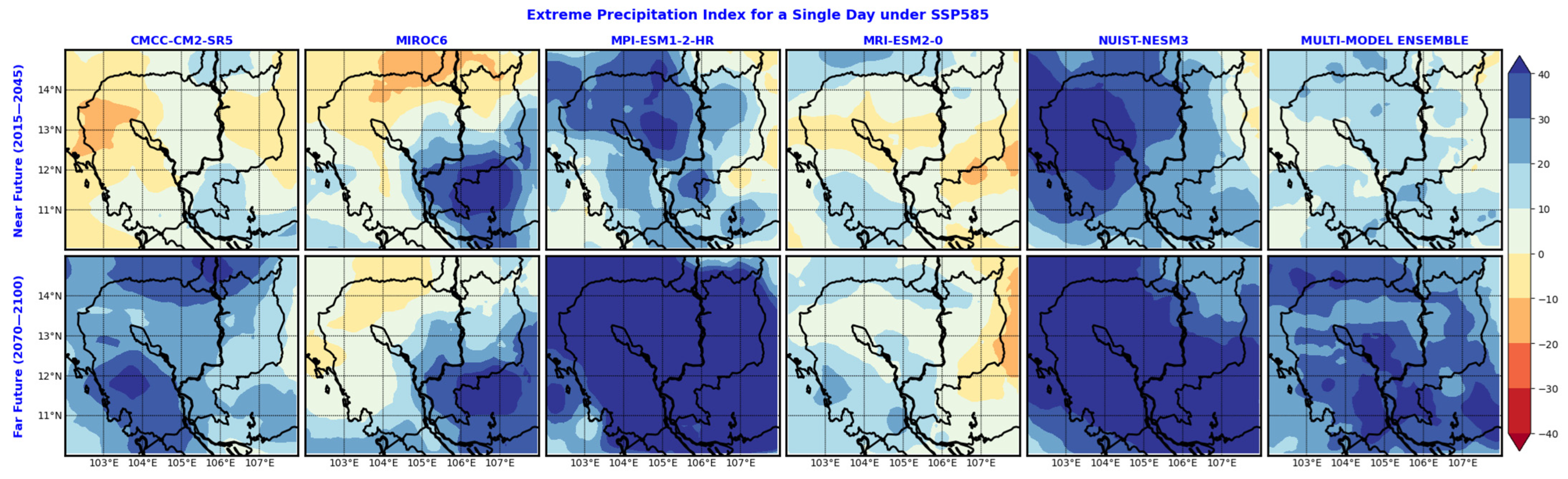 Climate 11 00245 g013