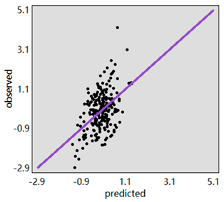 Climate 12 00004 i005