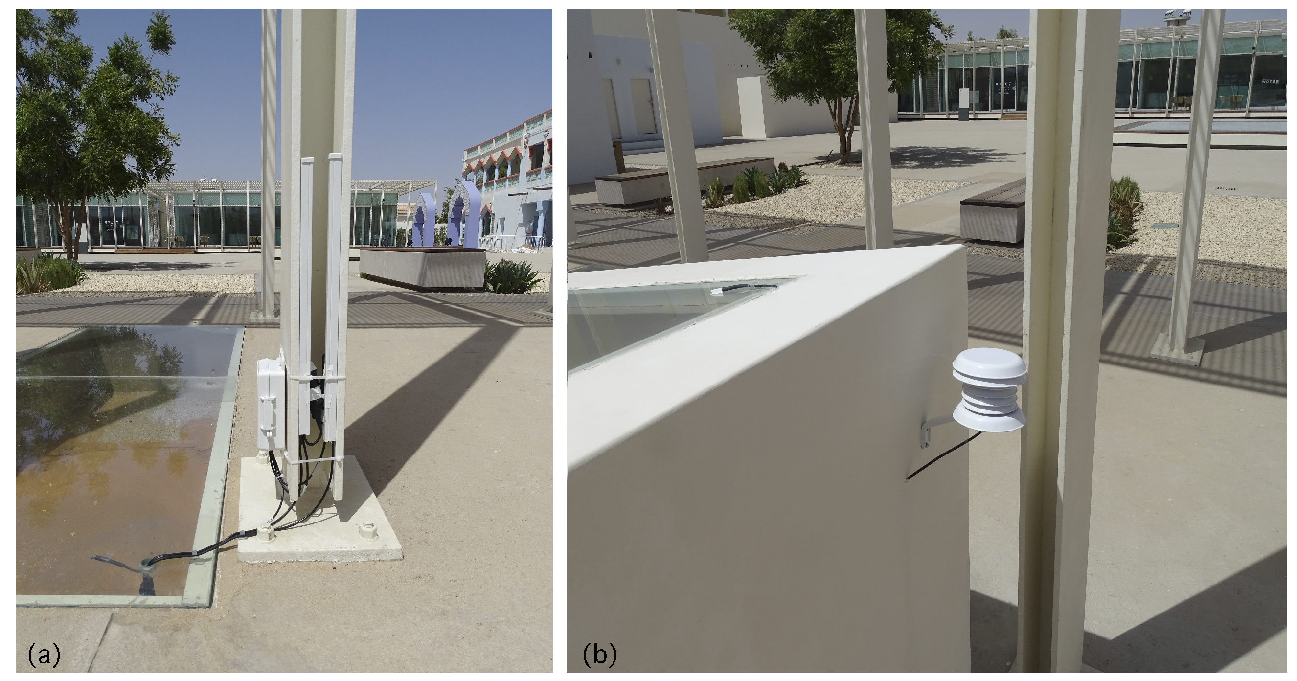 Climate 12 00006 g010