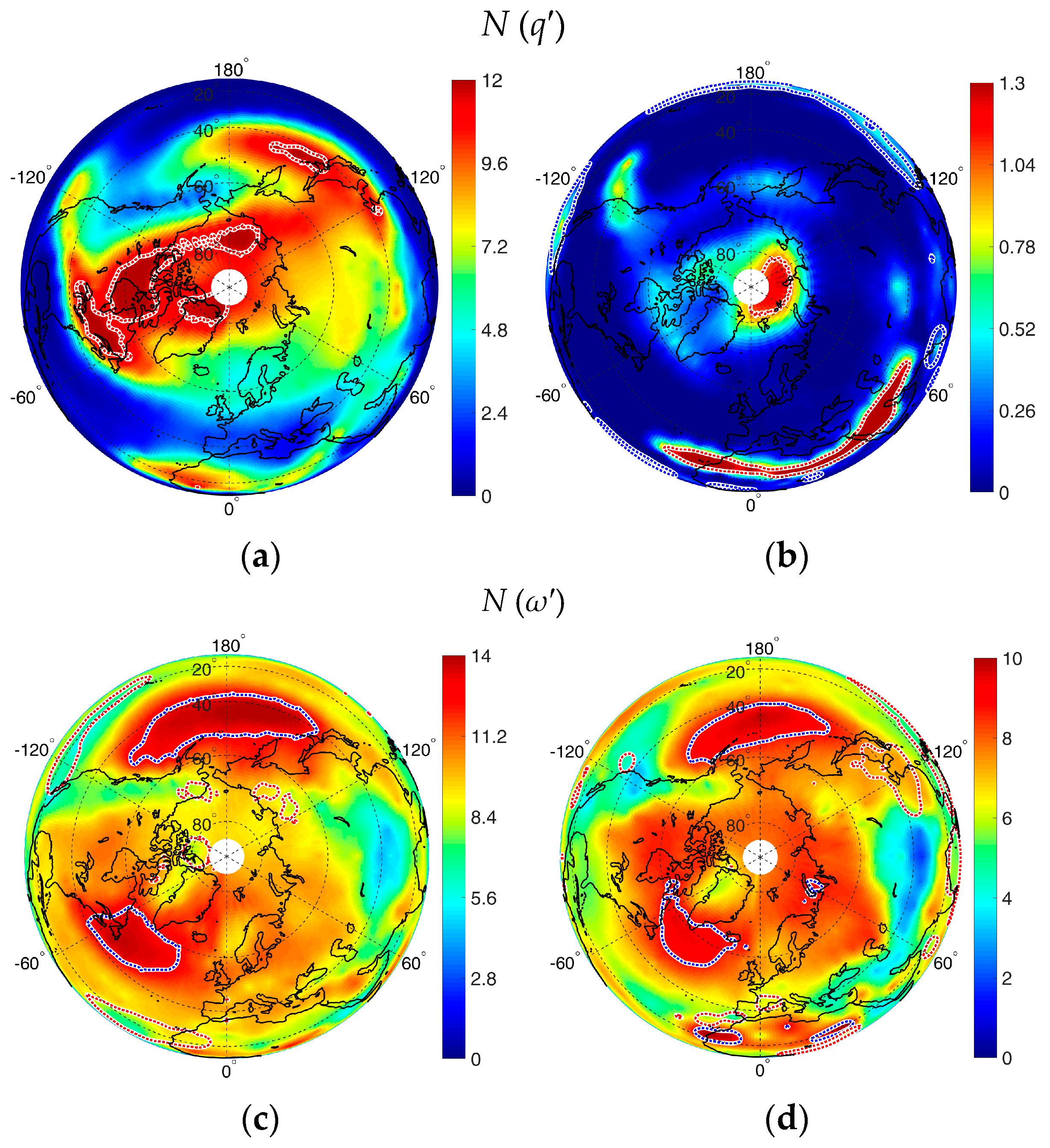Climate 12 00008 g004