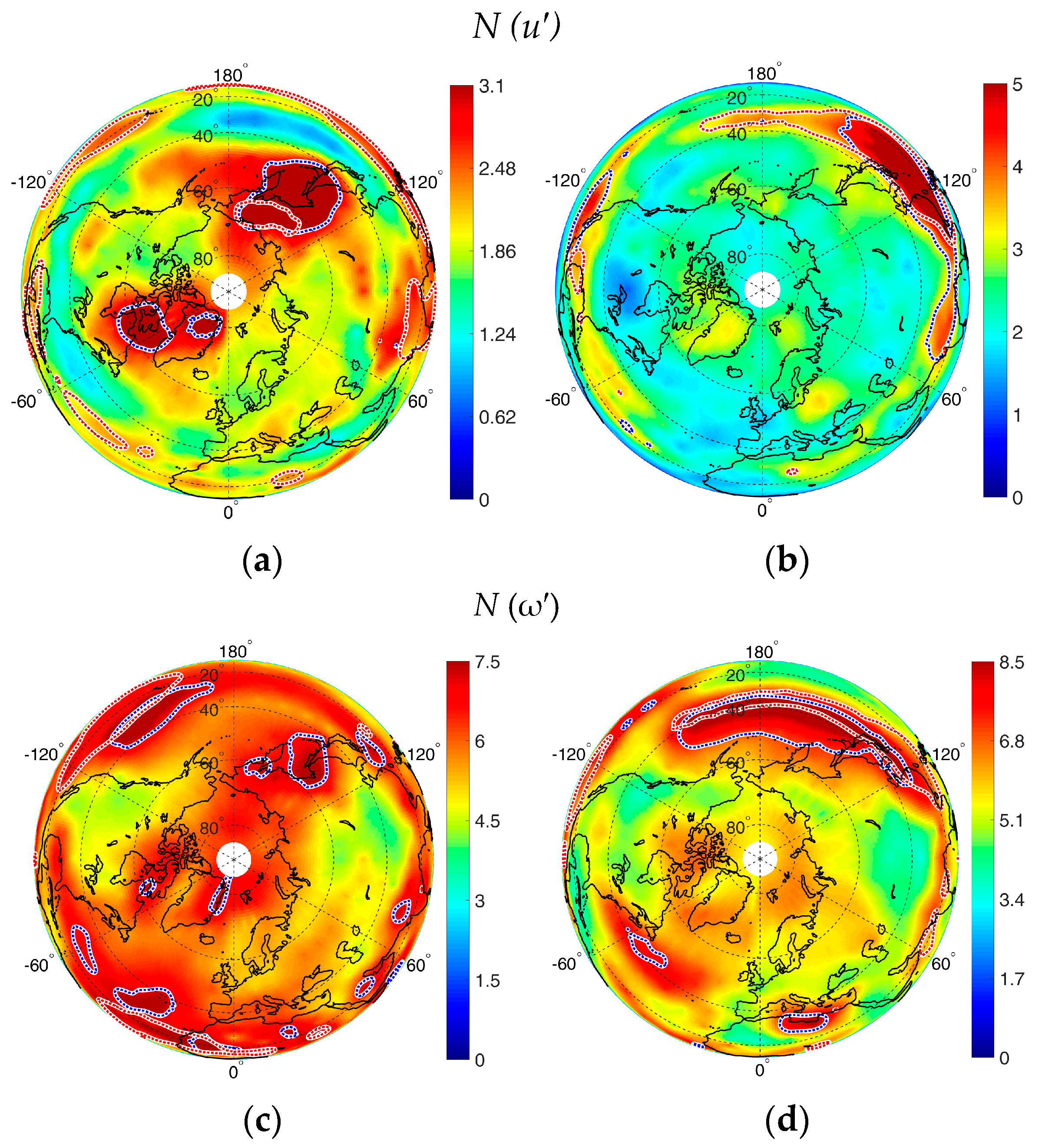 Climate 12 00008 g005