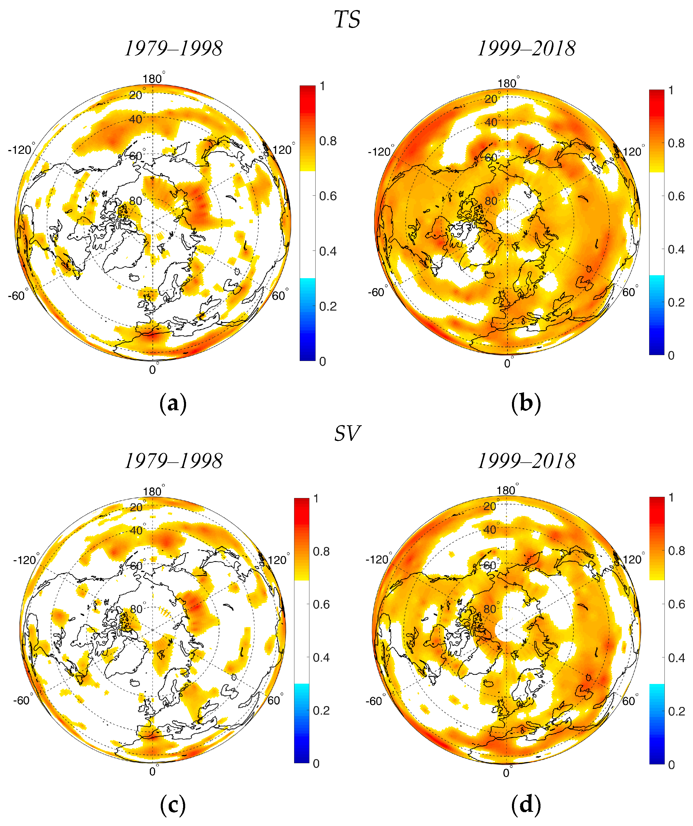 Climate 12 00008 g006