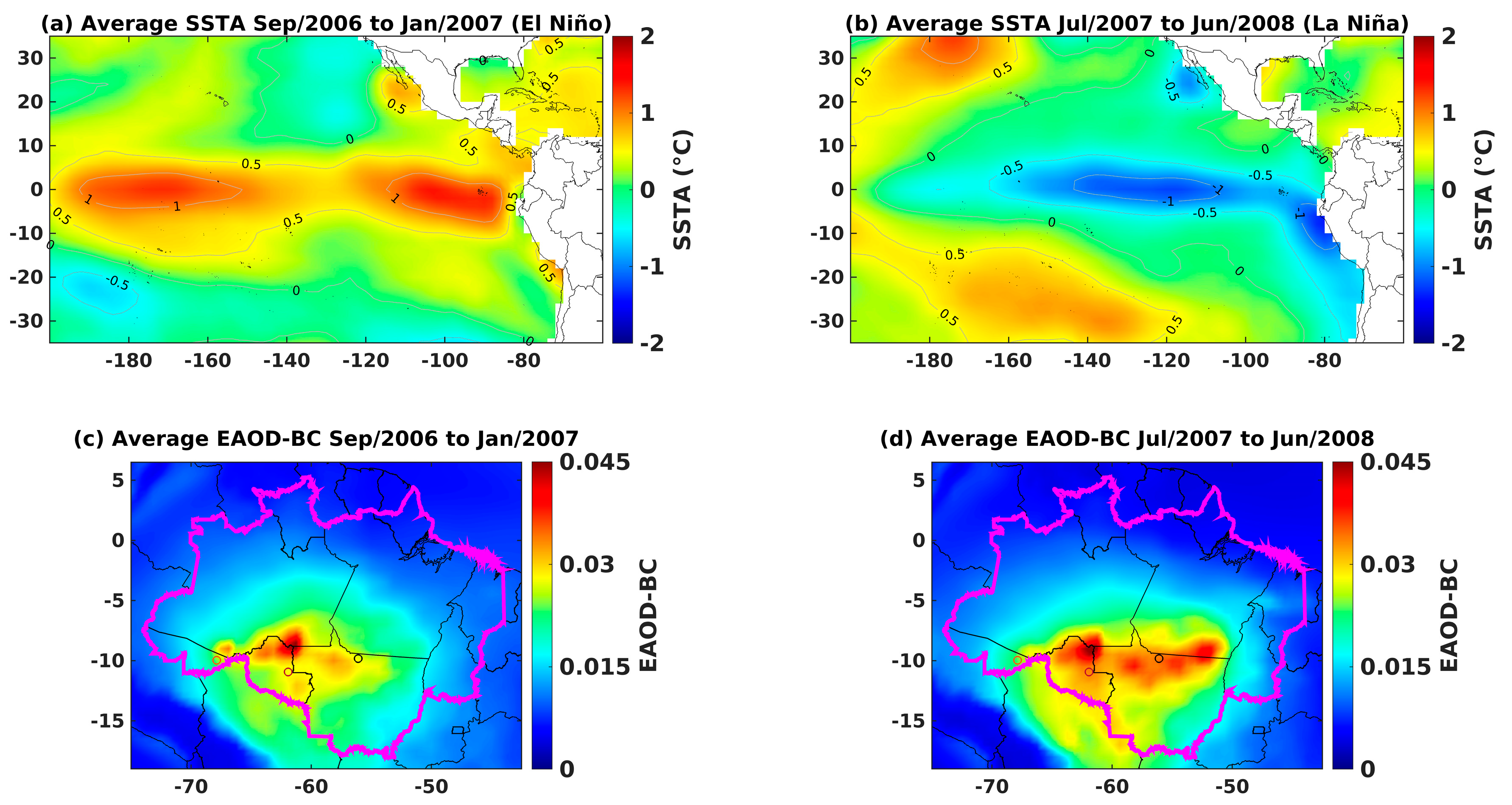 Climate 12 00013 g008