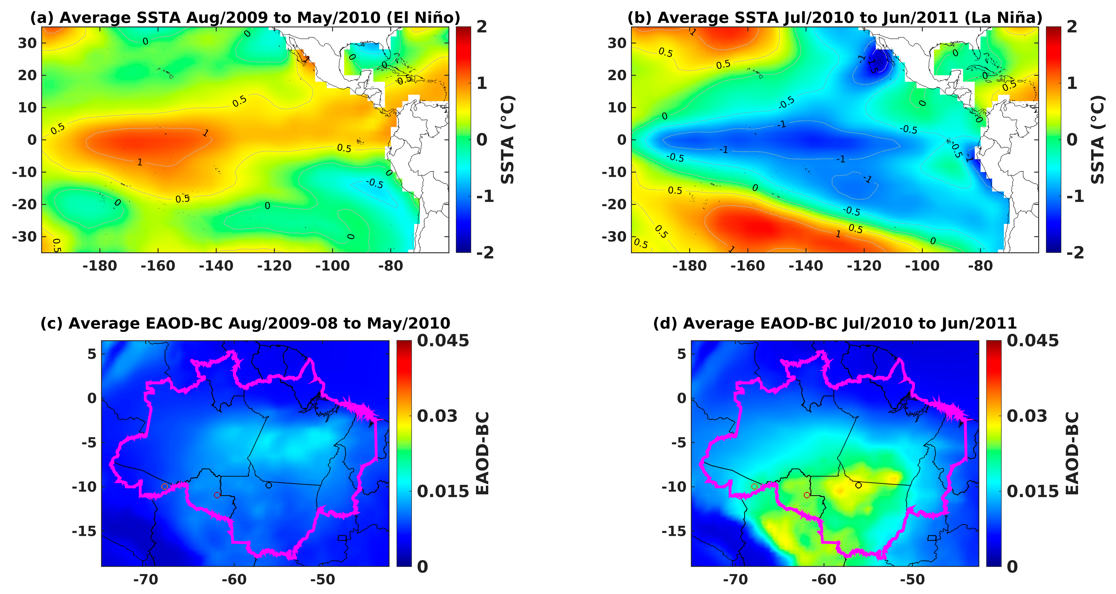 Climate 12 00013 g009