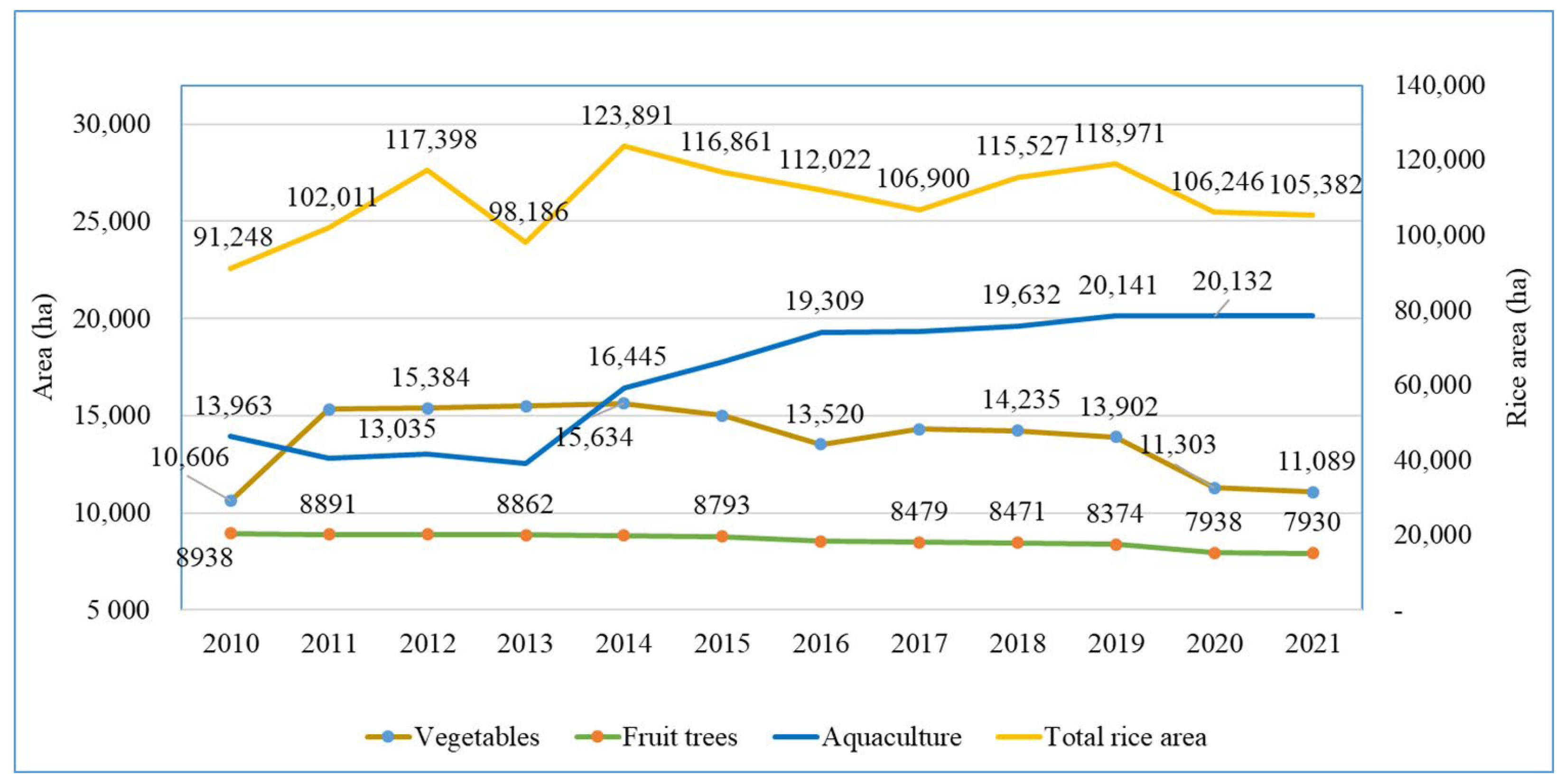 Climate 12 00016 g002