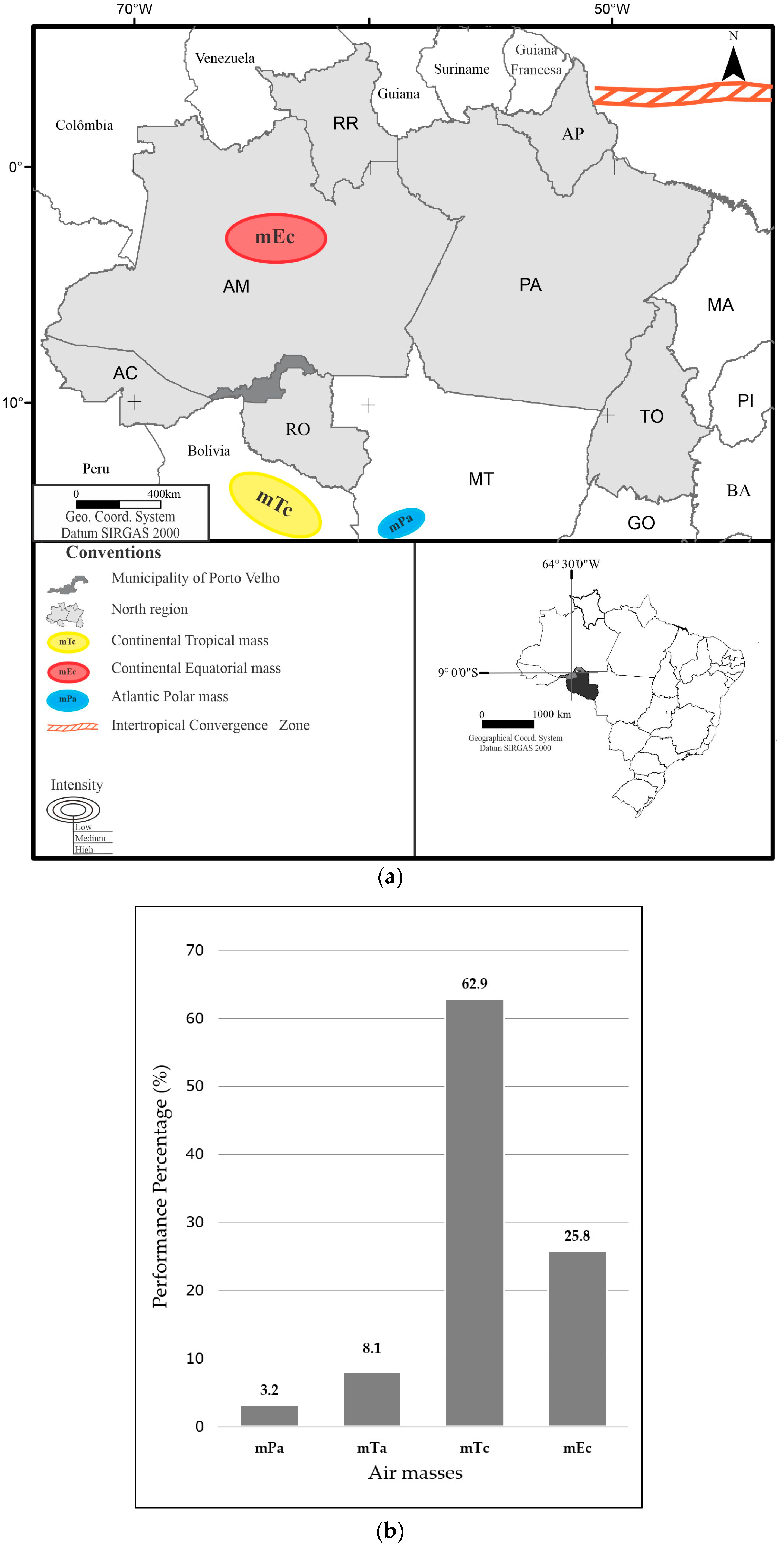 Climate 12 00028 g003 Climate 12 00028 g003